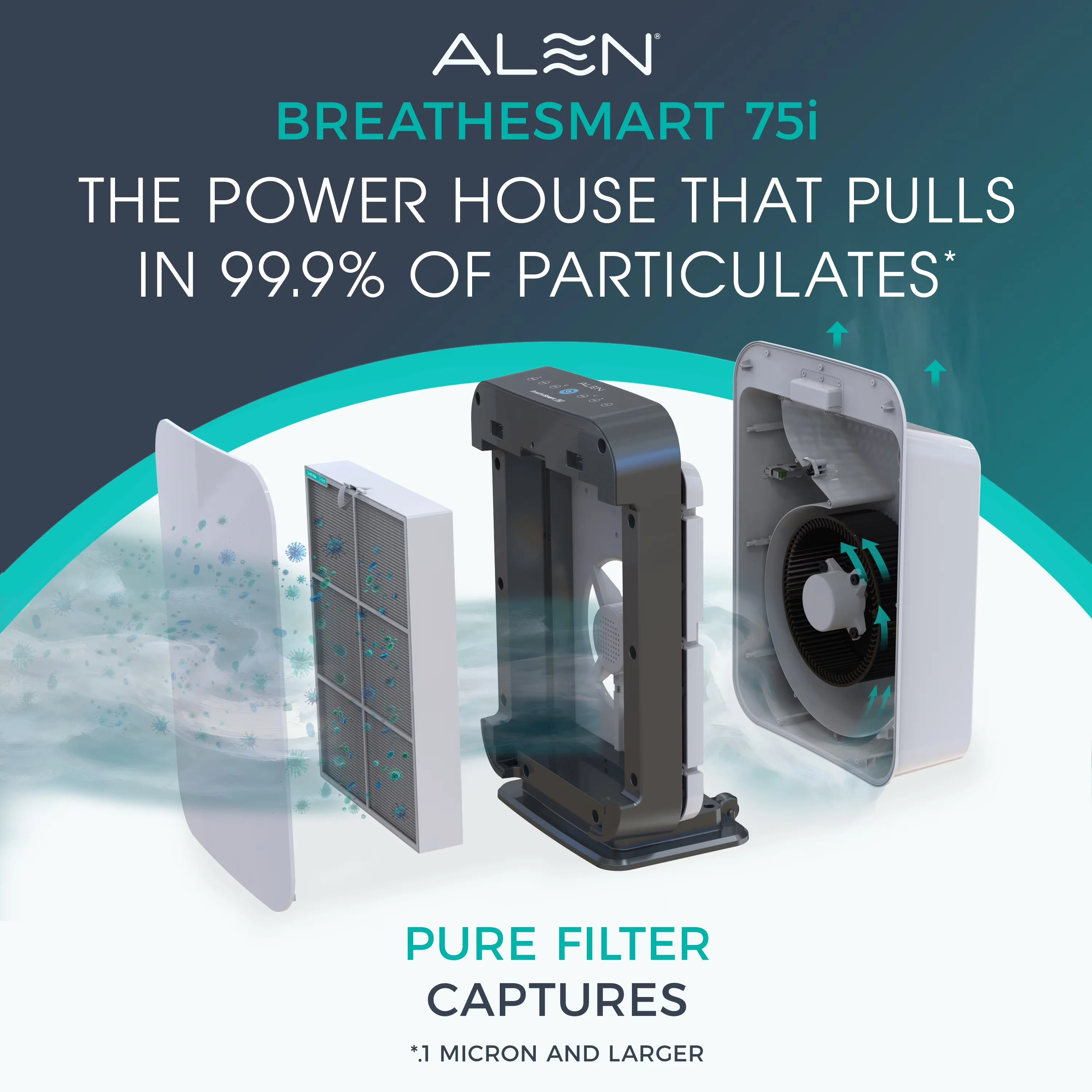 Premium Air Purifier with Automatic Shut-Off - White BreatheSmart - Universal Fit Model 366C01