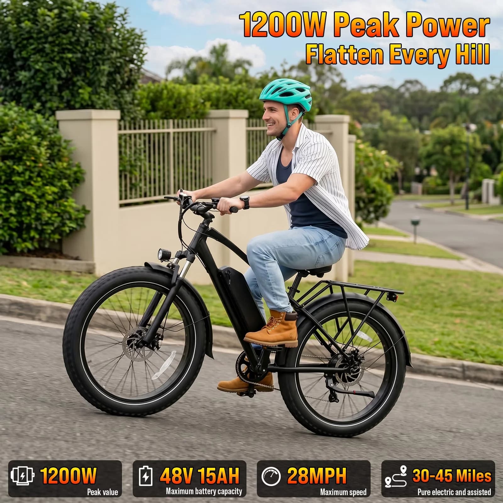 Innovative Electric Bike with Battery, 1200W, 26" Fat Tire EBike - Rustic Charm Model E0D32C