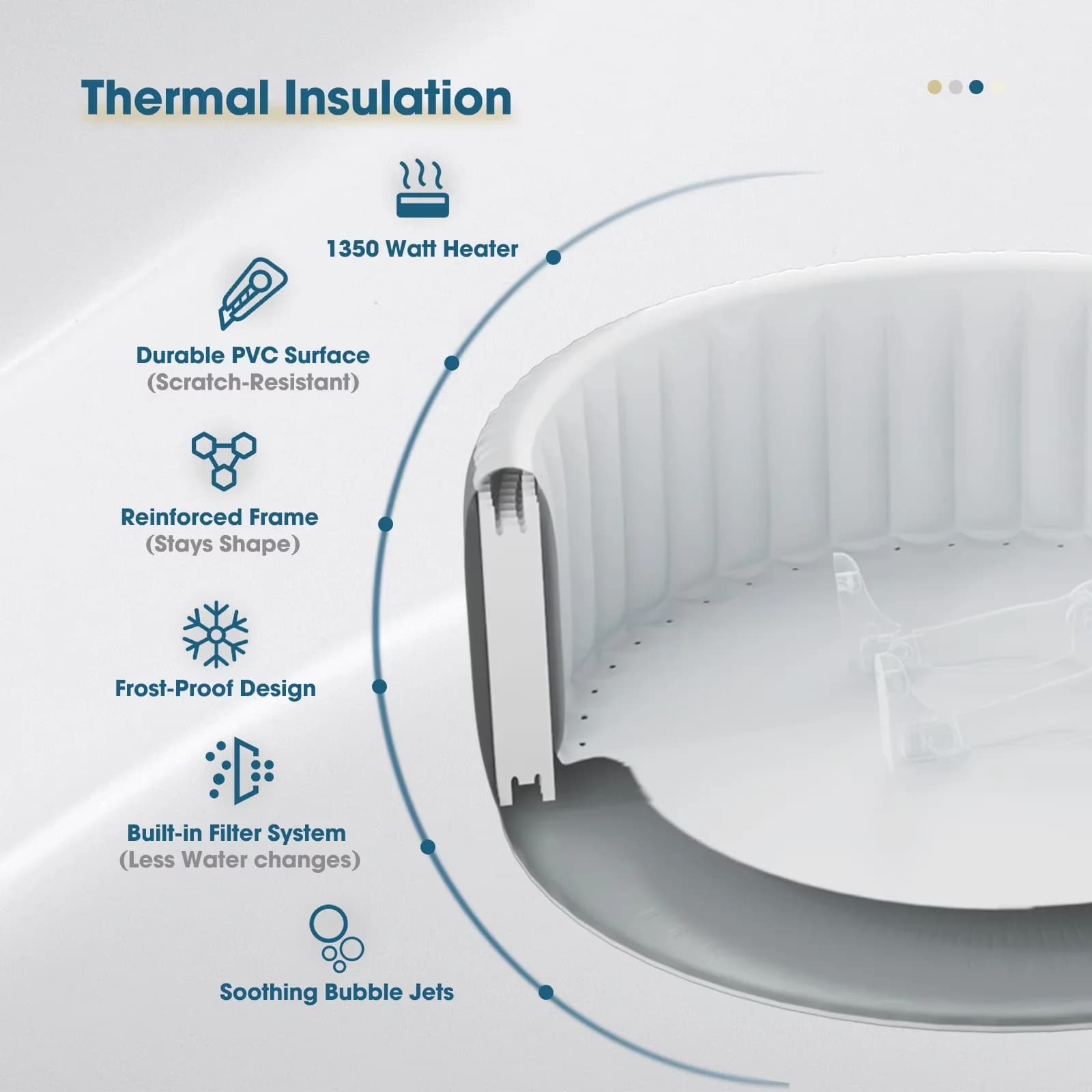 Hot Tub Essential with Inflatable, Energy Efficient, 110 Bubble Air Jets - Model 1CFC42