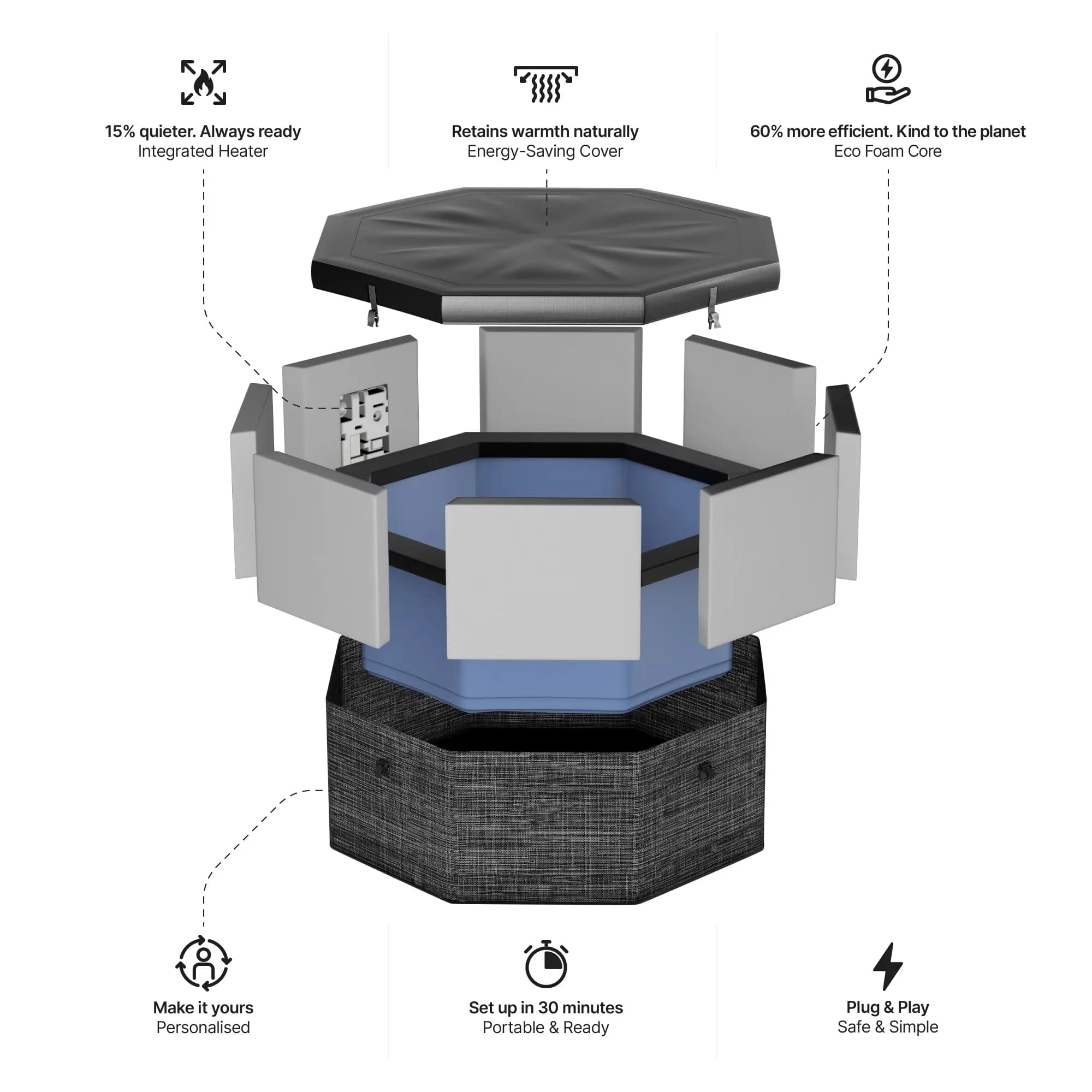 Sleek Hot Tub with Insulated, Puncture Resistant - Black 90 - Reliable Performance Model 4EB5D8