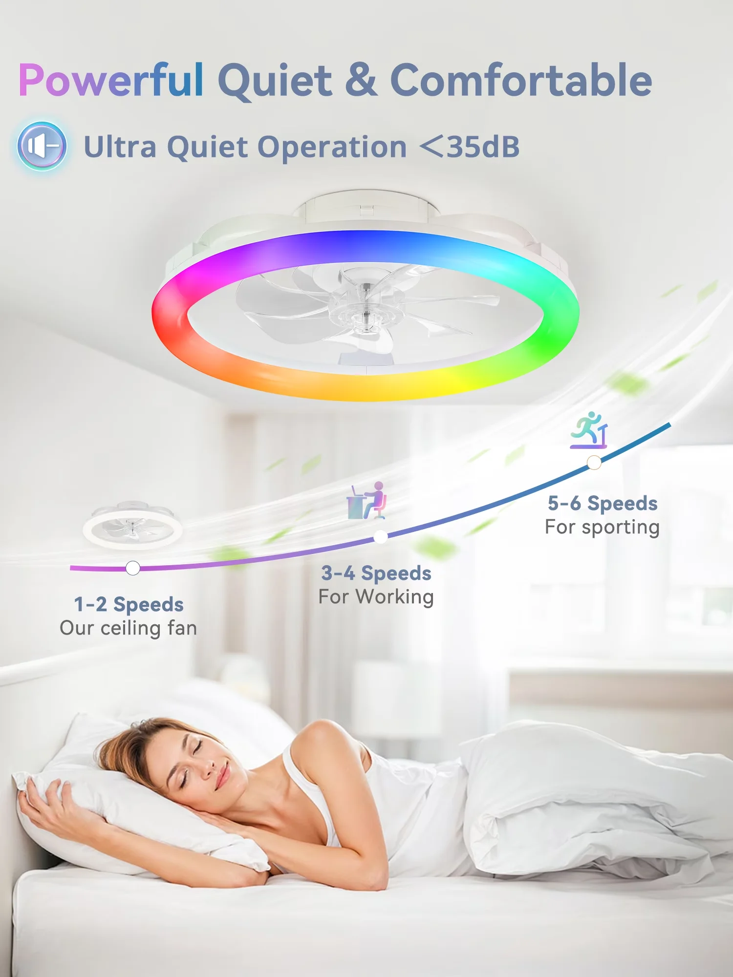 Ceiling Fan Sleek with LED, Color Changing, 20" Modern RGB - White - Modern Design Model 566A9C