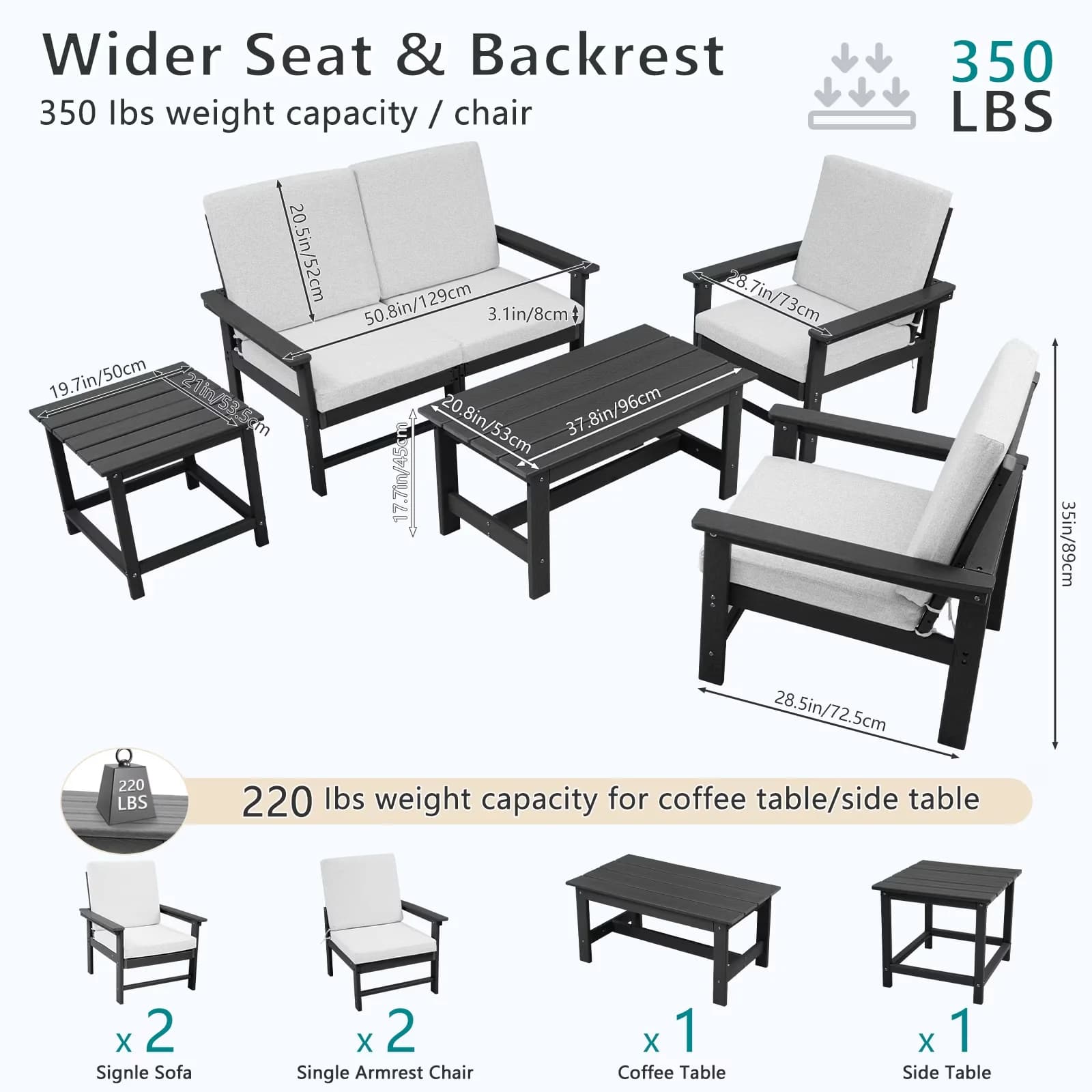 Compact Patio Conversation Set with Weatherproof, Sectional Sofa, 6-Piece HDPE Furniture - Black Model 4575E5