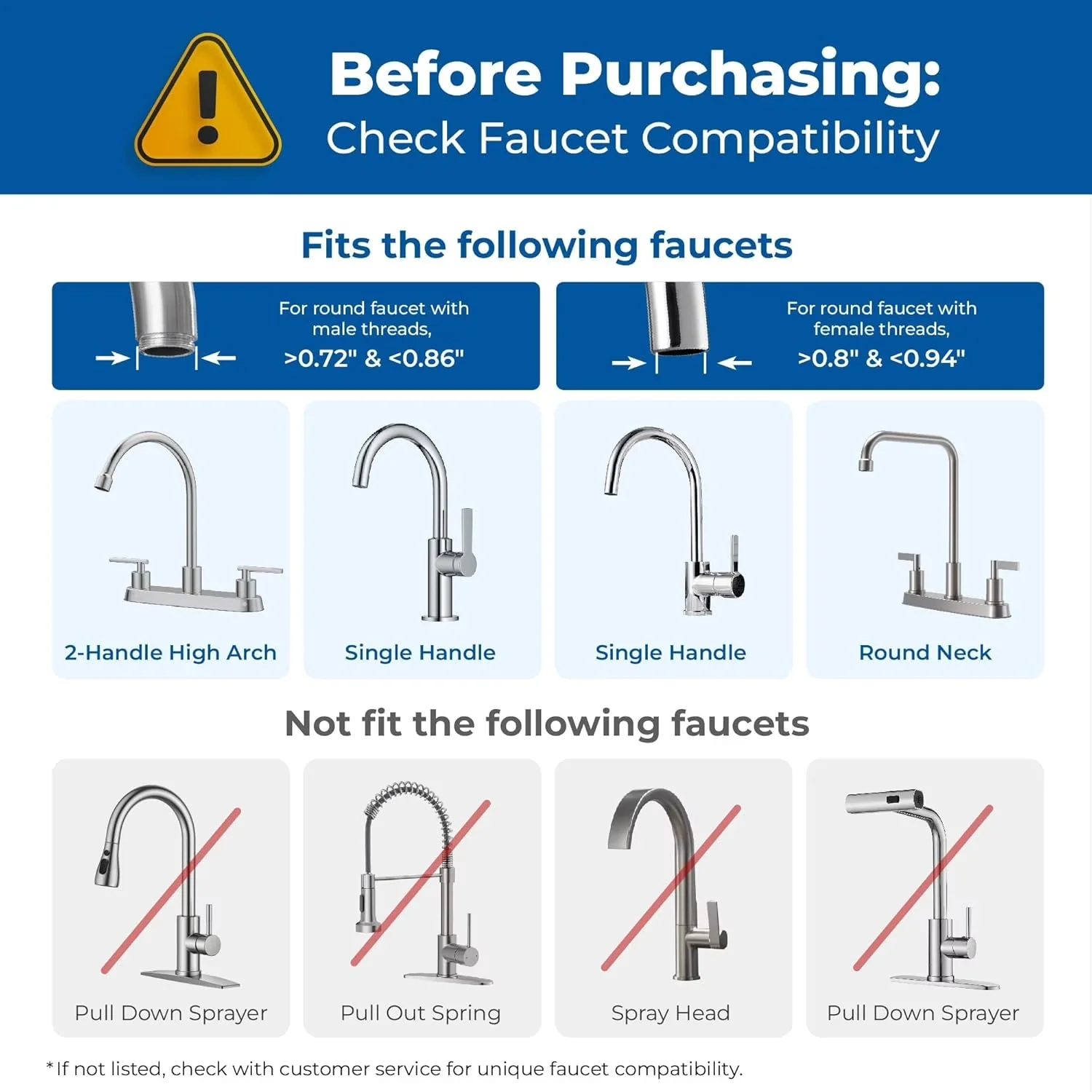 Modern Water Filtration - Silver Restored - Standard Series Model 687494
