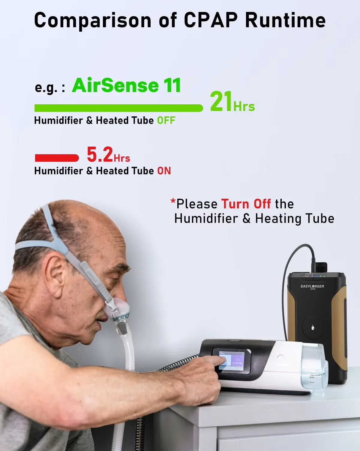 Generator Essential with Digital Display, Overload Protection, 266.4Wh CPAP Battery Backup - Black Model AEC1D4