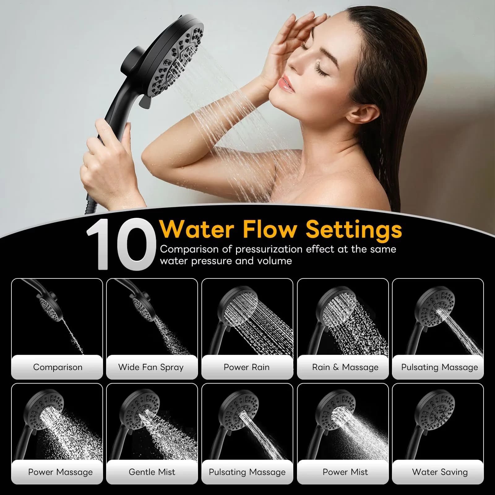Shower Head Compact with Anti-Clog, Adjustable - Black Polypropylene, Brass Model C4BAA5