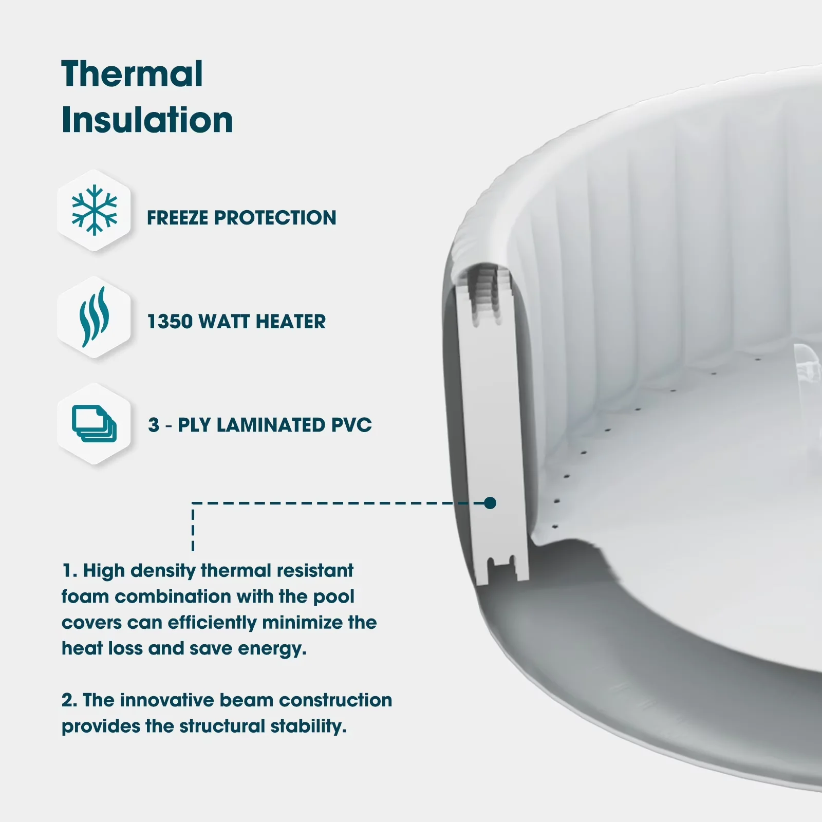 Hot Tub Reliable with Energy Efficient, Blue, 2 Person Oval Inflatable Set - Model 3D62CF