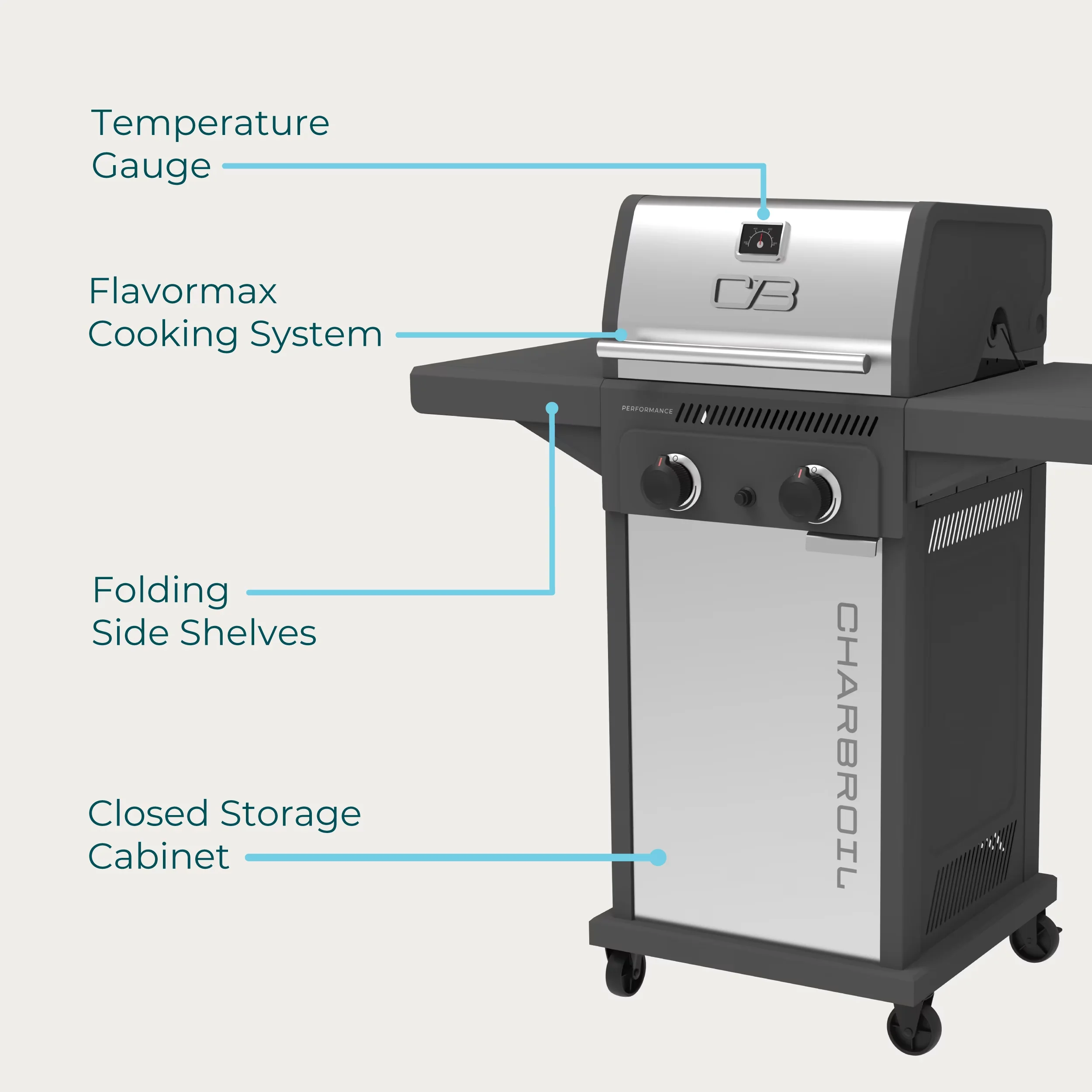 Professional Gas Grill with Storage Rack, Enclosed Cabinet - Gray Heavy Duty Steel Model E63352