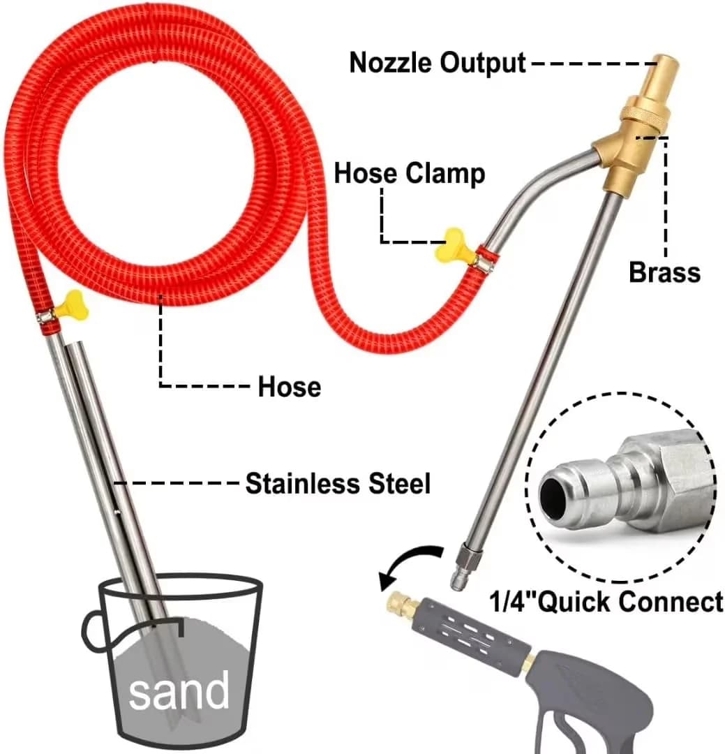 Modern Pressure Washer with Quick Connect Tips, Replacement Ceramics Nozzle - Brass, Stainless Steel Model 84A5F5