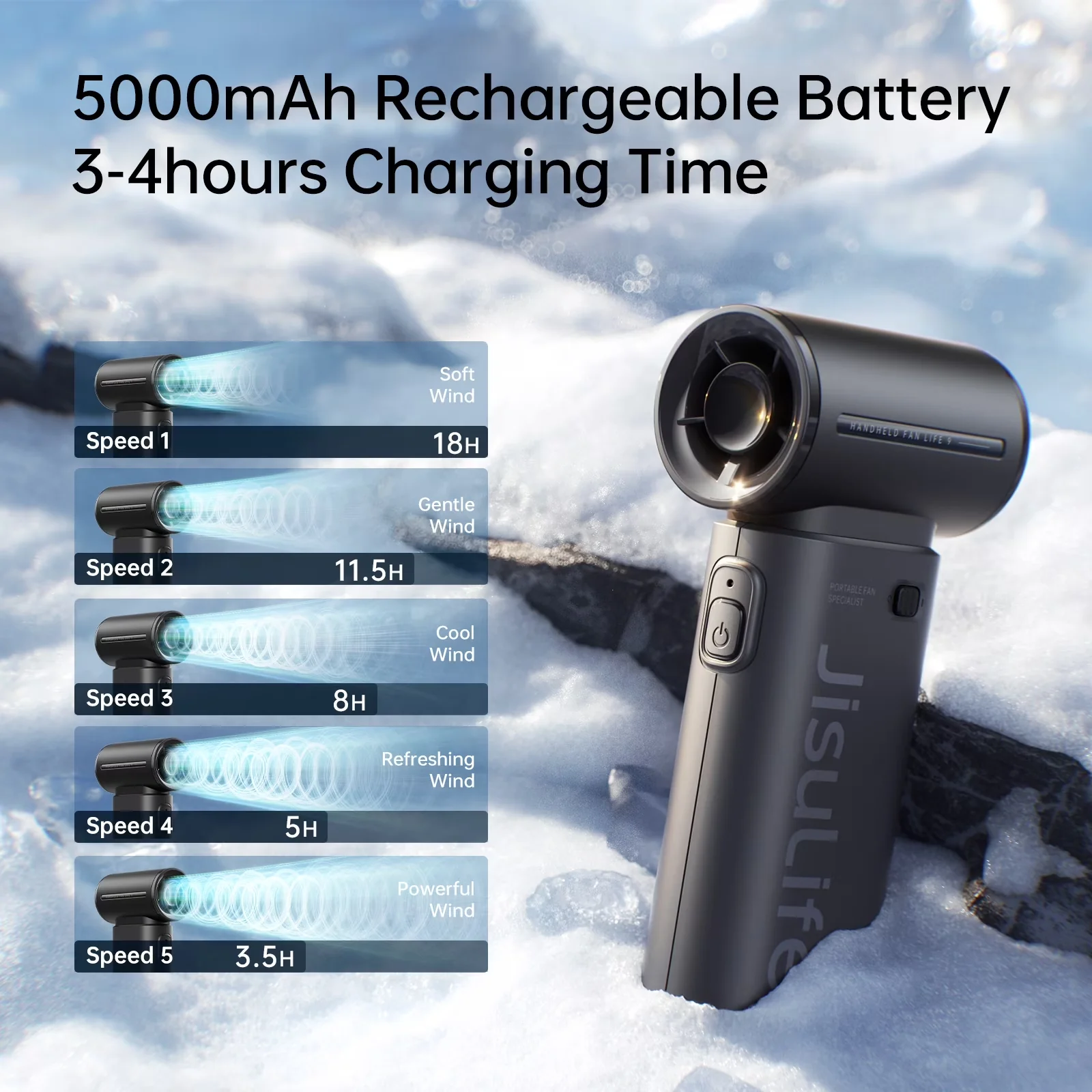 Professional Fans In Cooling with Battery, Mini Pocket Design, Portable Handheld Fan - Black Plastic Model 83CB19