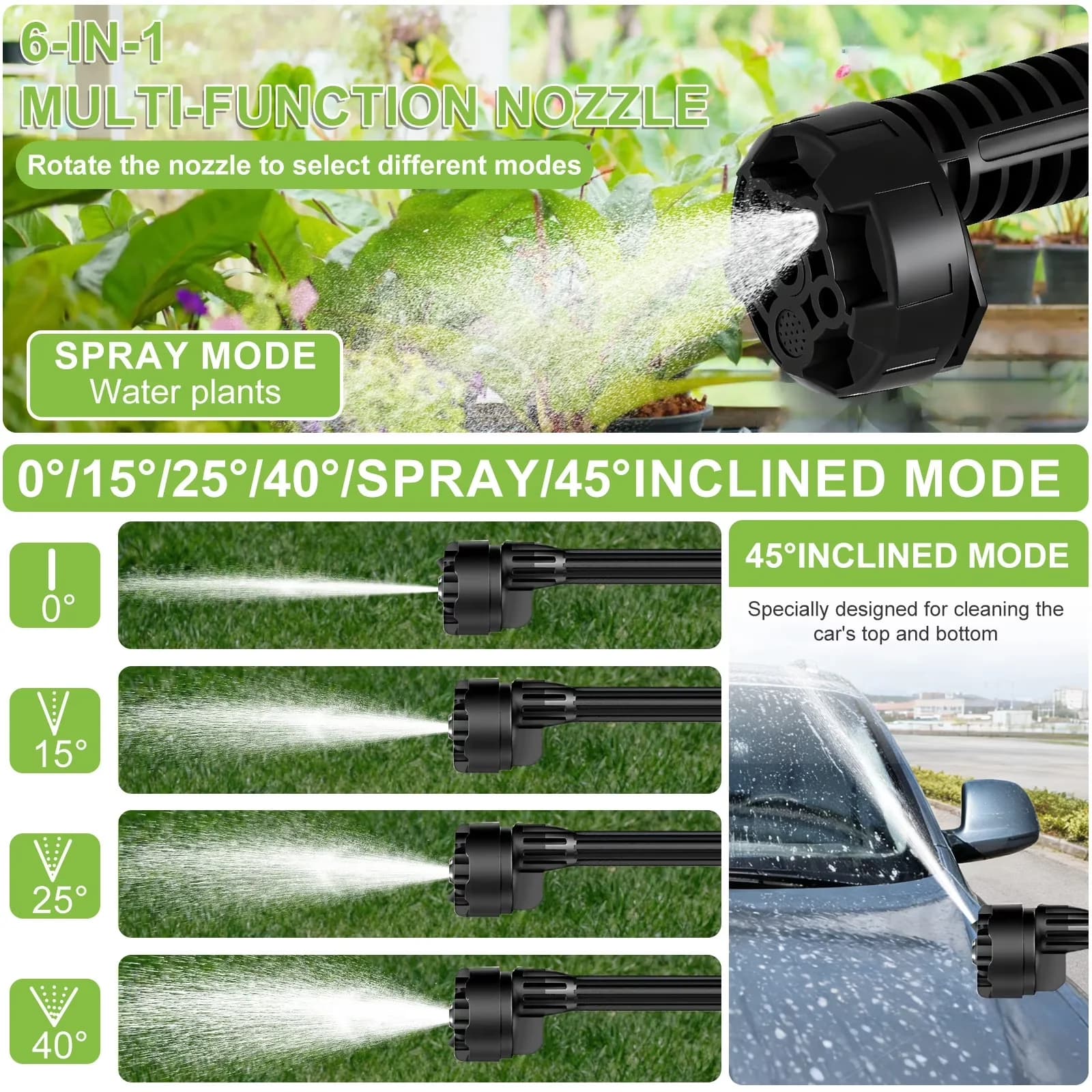 Premium Pressure Washer with Battery, Adjustable Wand, Portable Cordless - Model 5432F4