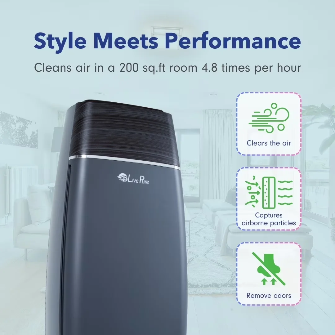 Air Purifier Quality with Filter Change Indicator, Sierra Series True HEPA Tall Tower - Model F13F0F