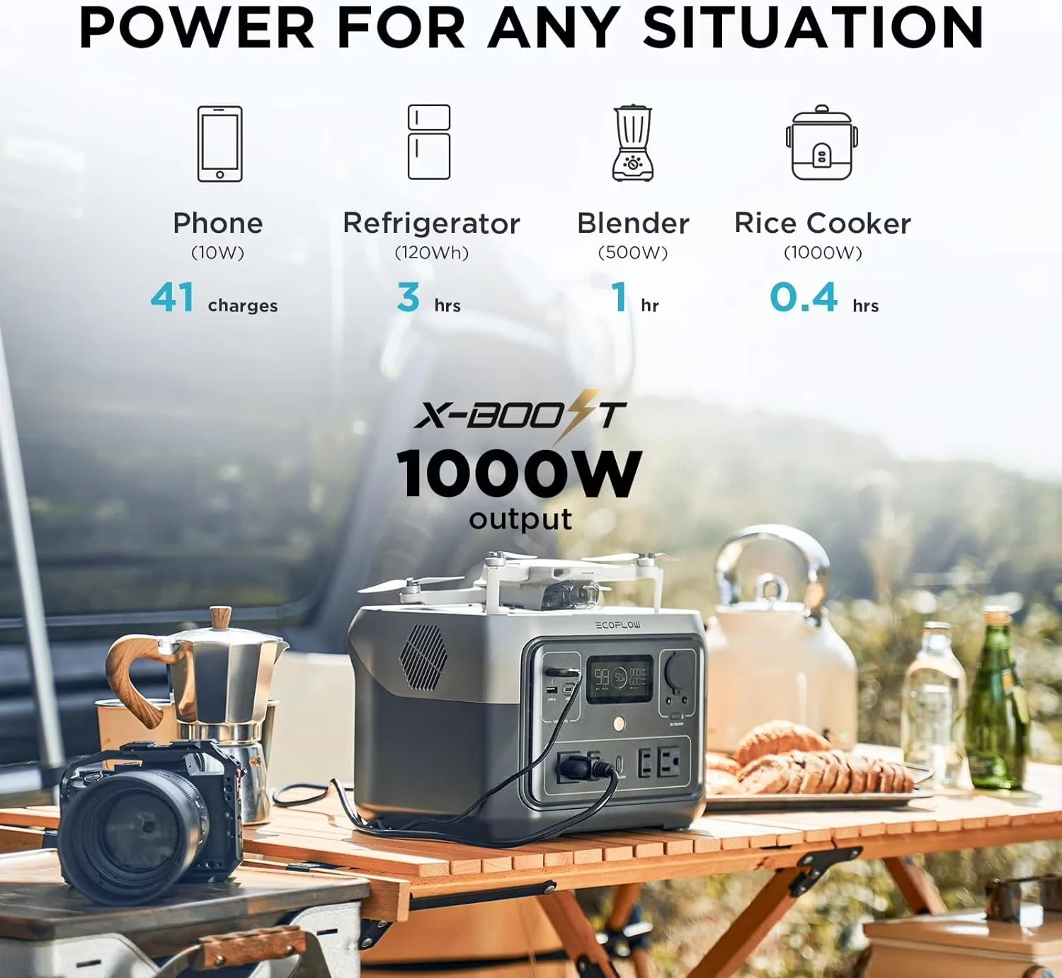 Versatile Generator with 1000W, Usb Port, 500Wh LFP Battery - Black for Outdoor, Home Model 37784F