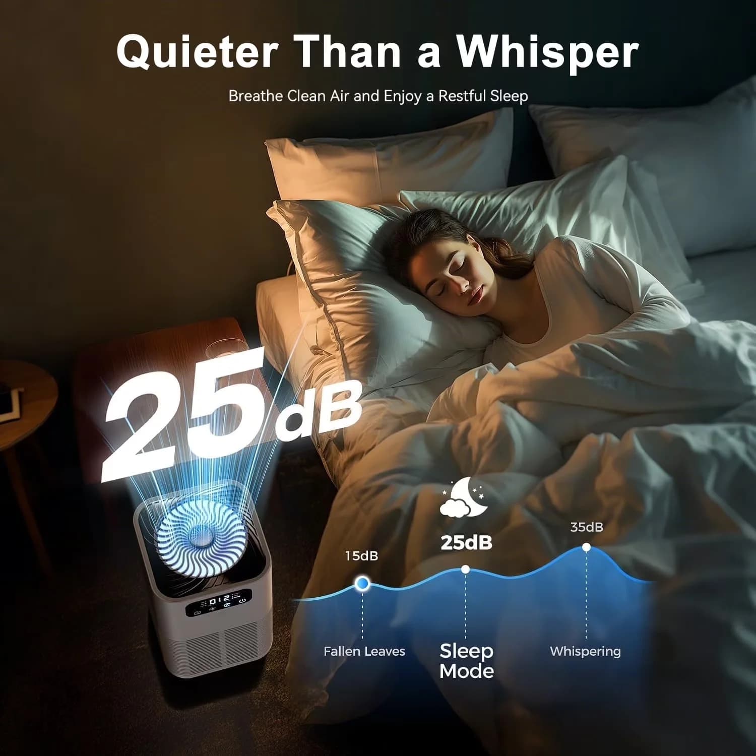 Durable Air Purifier with Filter Change Indicator - White H13 - Contemporary Style Model 1635FB