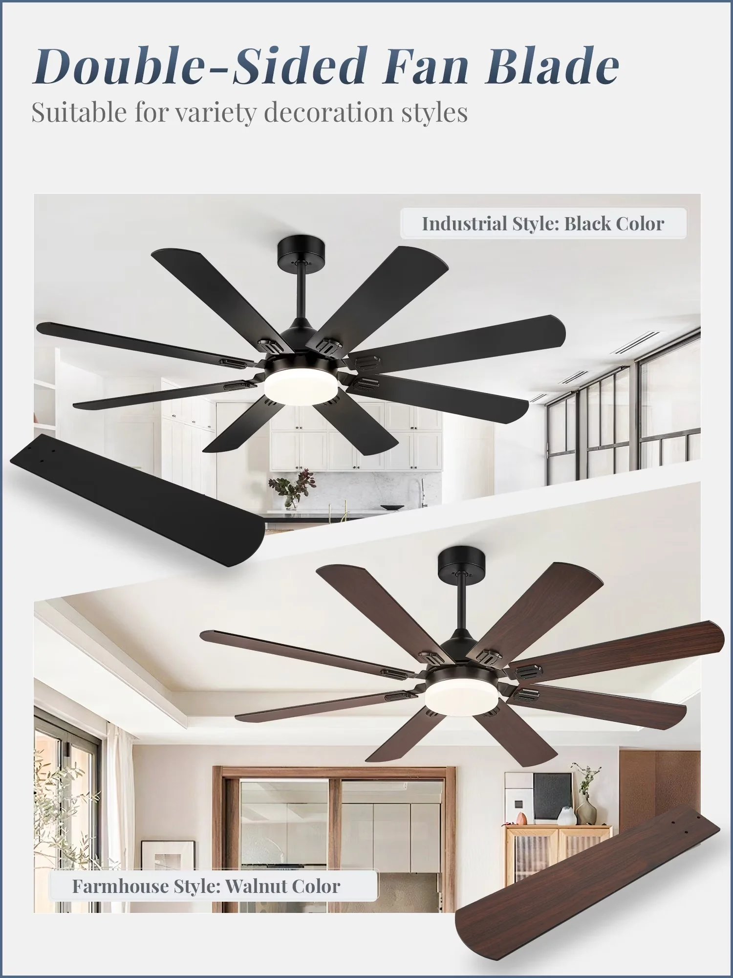 Essential Ceiling Fan with LED, Reversible Blades, Modern - No Shade Black Model 56A702