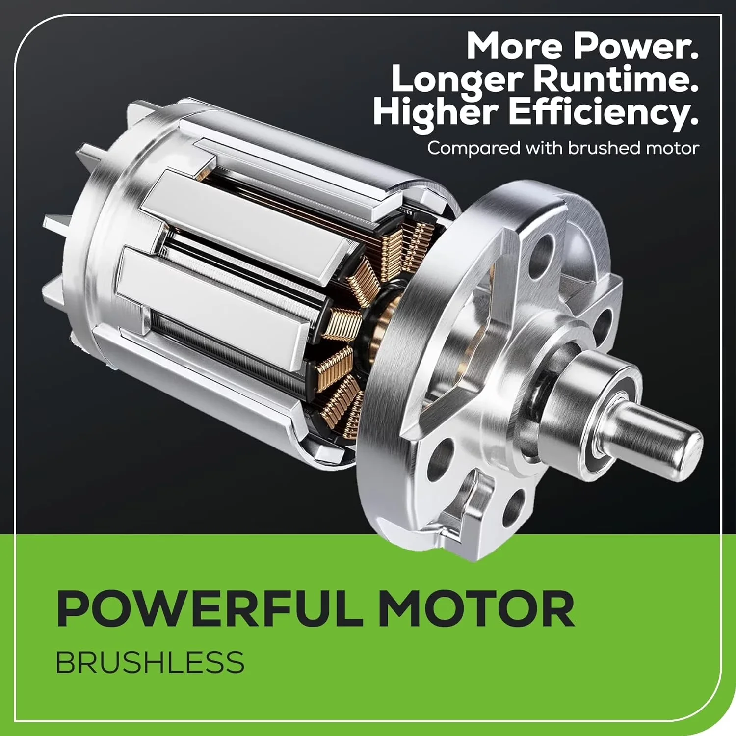 Innovative Push Mower with Battery, 80V, Bagger - Green - Satisfaction Guaranteed Model BC26EA