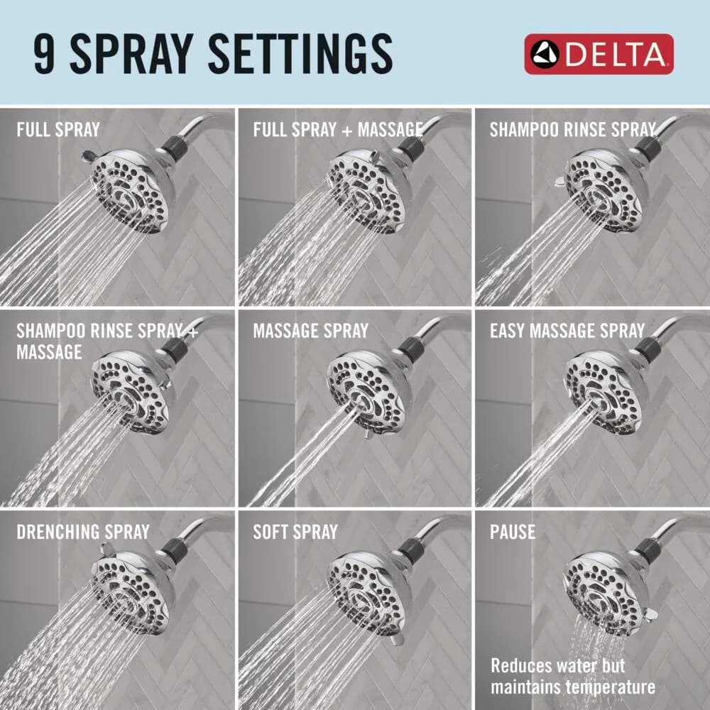Modern Shower Head with Installs in minutes, 1.75 GPM - Abs - Plastic Silver Model 8E260D