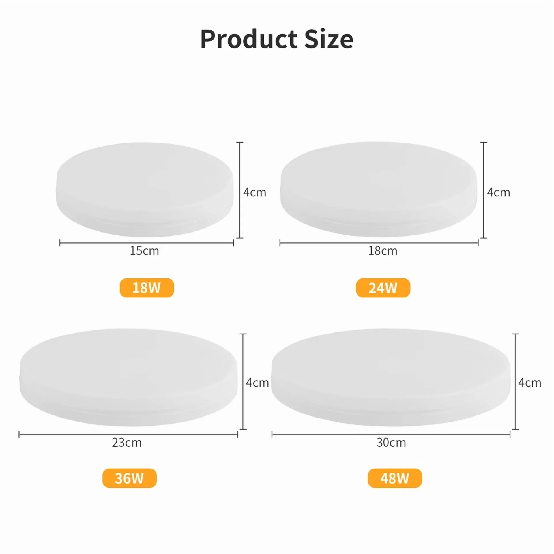Efficient Led Lighting with LED, Easy to use and practical for everyone. - White Model 1CA65E