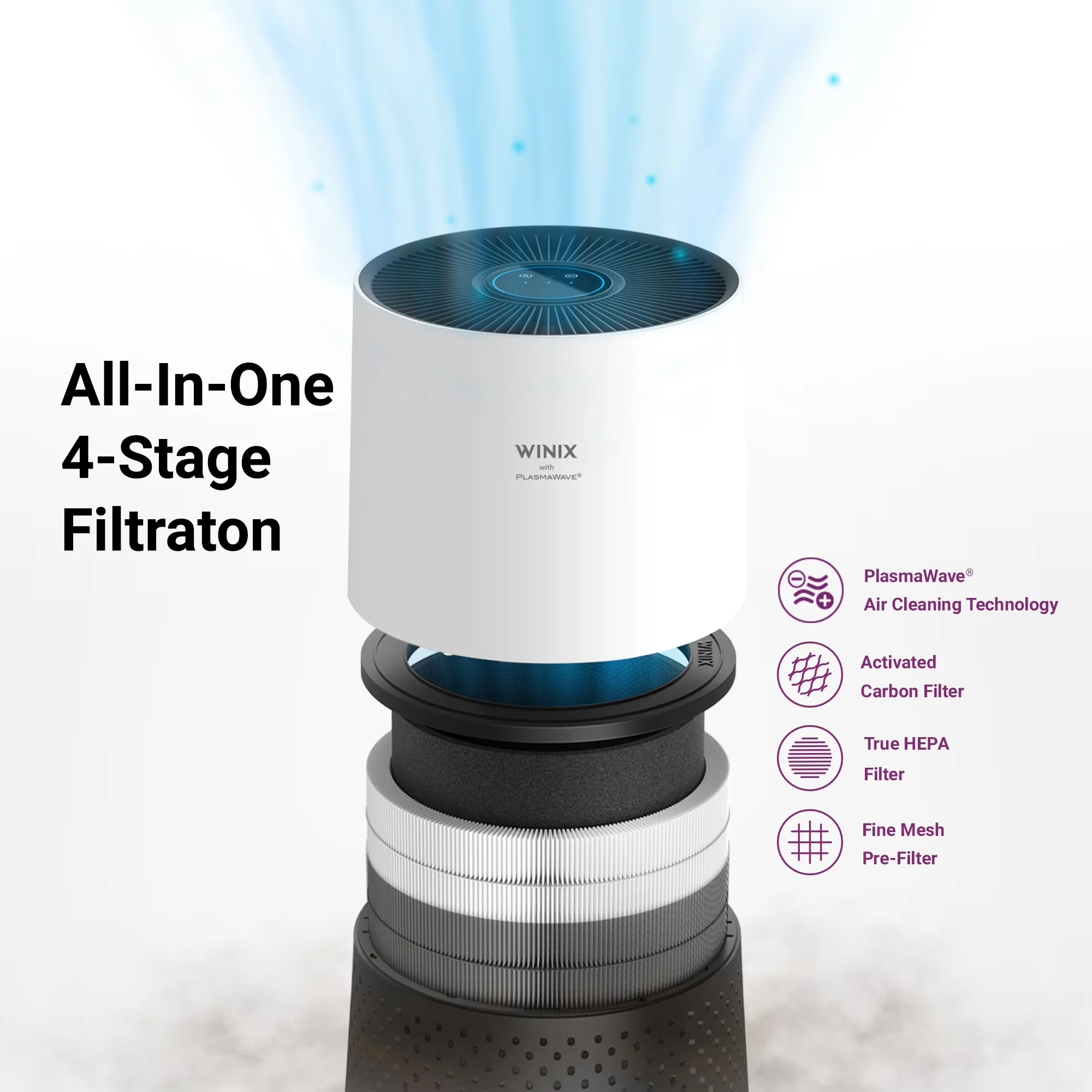 Efficient Air Purifier with Filter Change Indicator, Variable Speed for Bedroom - Model 5084DE