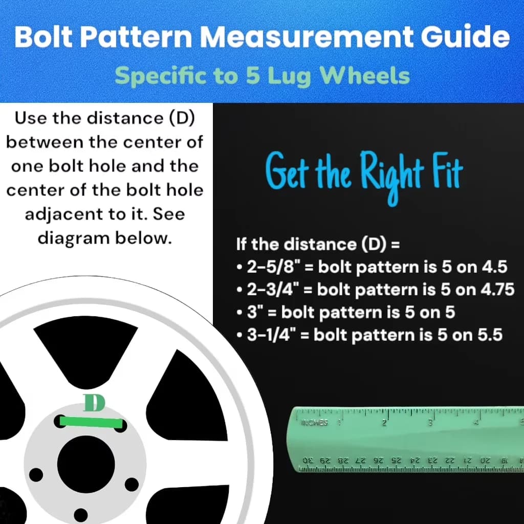 Reliable Trailer Tire with Low Maintenance, Dot Approved - ST205 - Rustic Charm Model 1614FA