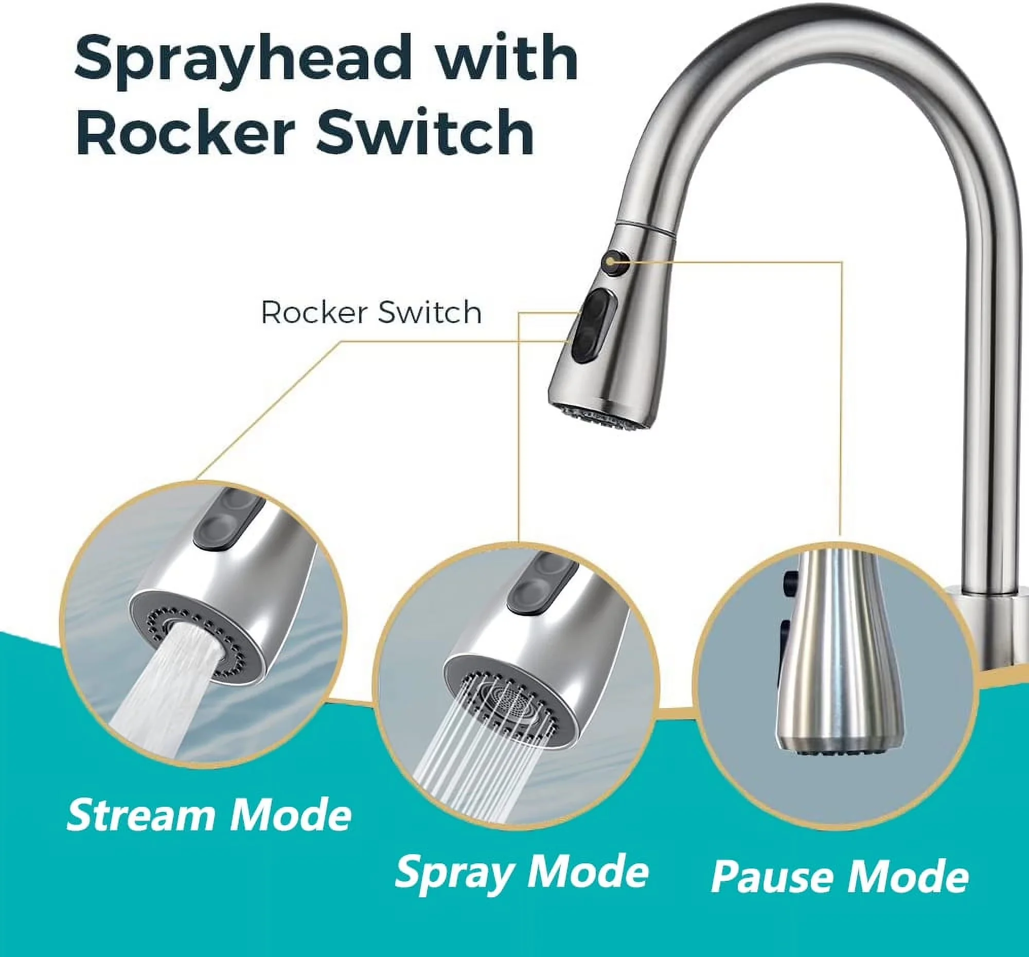 Essential Plumbing with 360 Degree Rotation, Pull Down Sprayer, Kitchen Faucet - Silver Stainless Steel Model 05DAC4