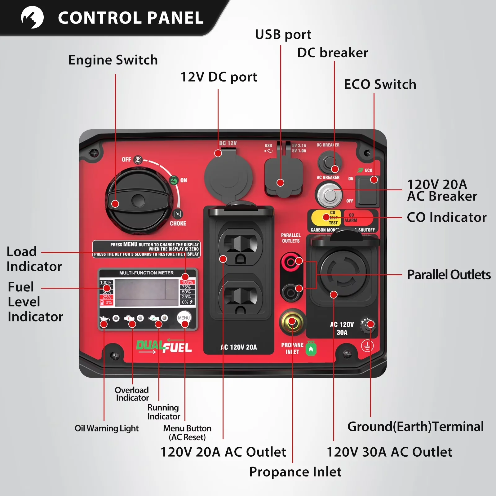 Sleek Generator with 3300W, Automatic Voltage Regulation, CO Protect() - Model FD2582