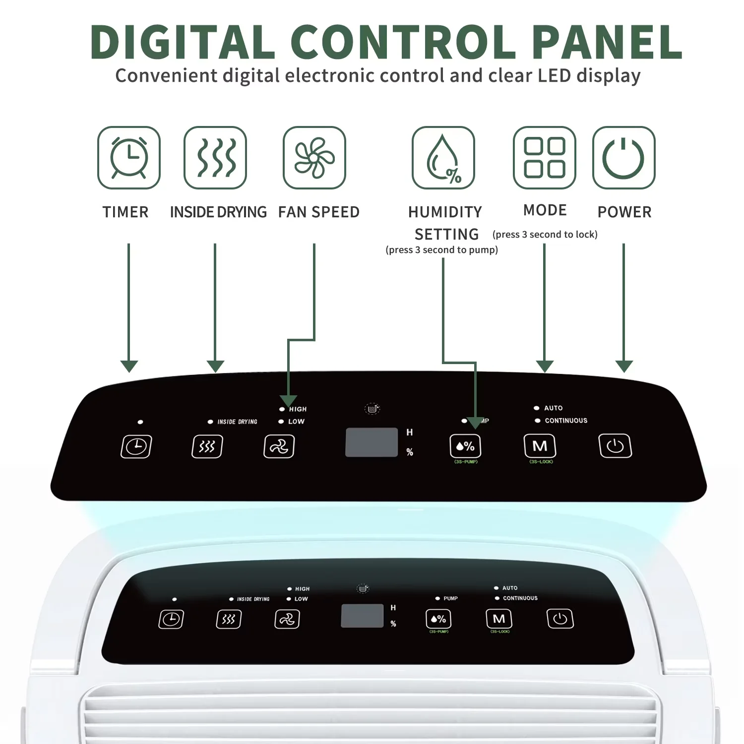 Quality Dehumidifier with Automatic Shut-Off, Built-In Pump, Automatic Defrost Control - Model B4E2B0