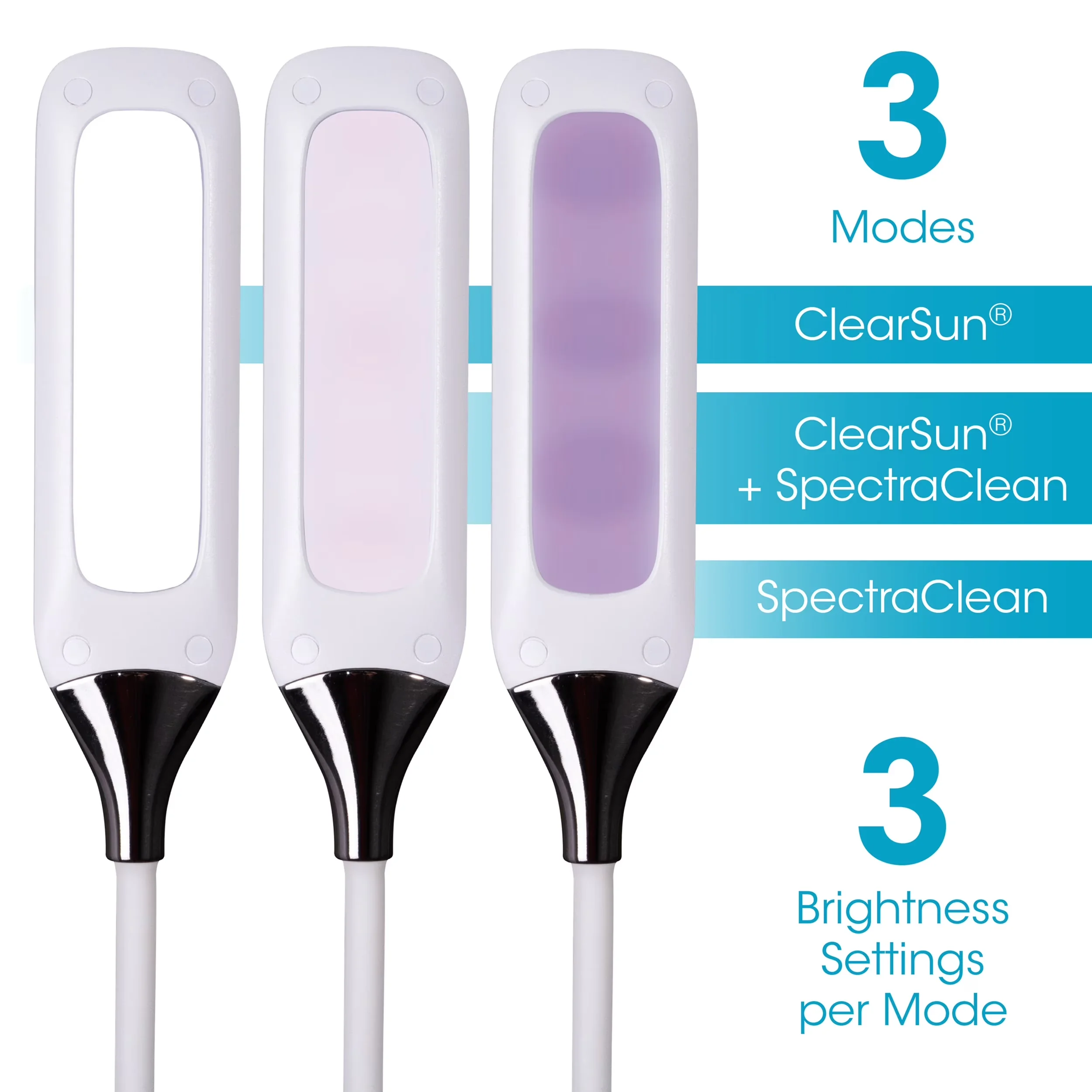 Desk Lamp Professional with LED, Usb Port, Modern - White Enhance for Home and Office Model F933F7