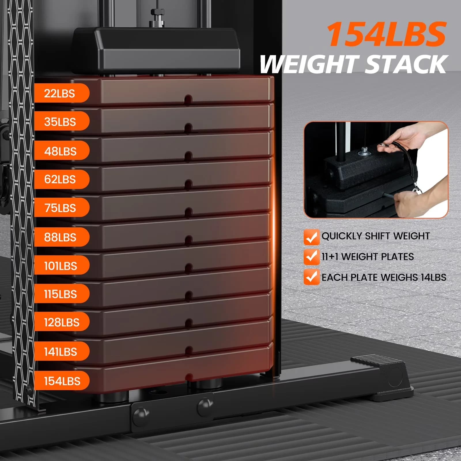 Essential Home Gym with Adjustable, Multifunctional, Station - 154LBS - Reliable Performance Model F19FD1