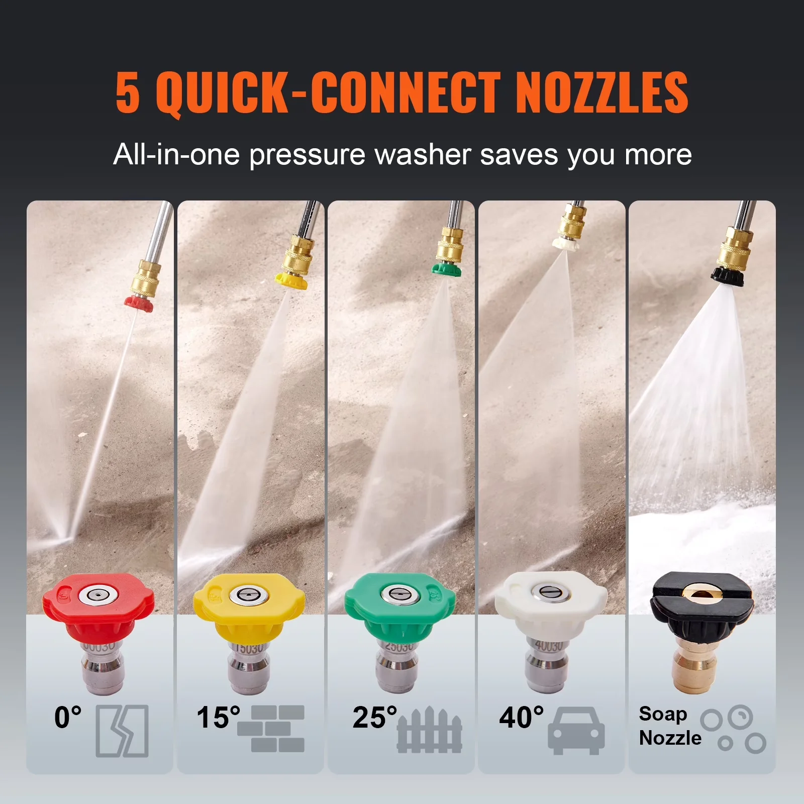 Pressure Washer Modern - 26 ft - Industrial Grade Model F3F7A9
