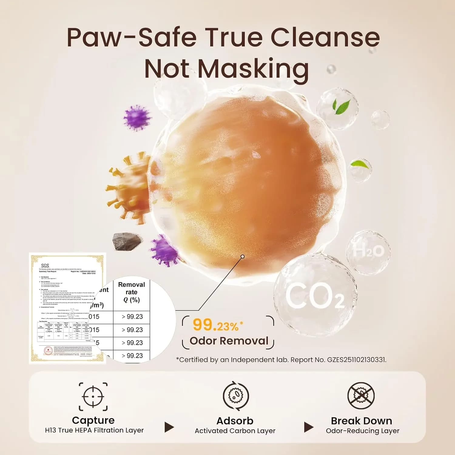 Premium Air Purifier with Filter Change Indicator, Automatic Shut-Off - White for Home Model 4F6663