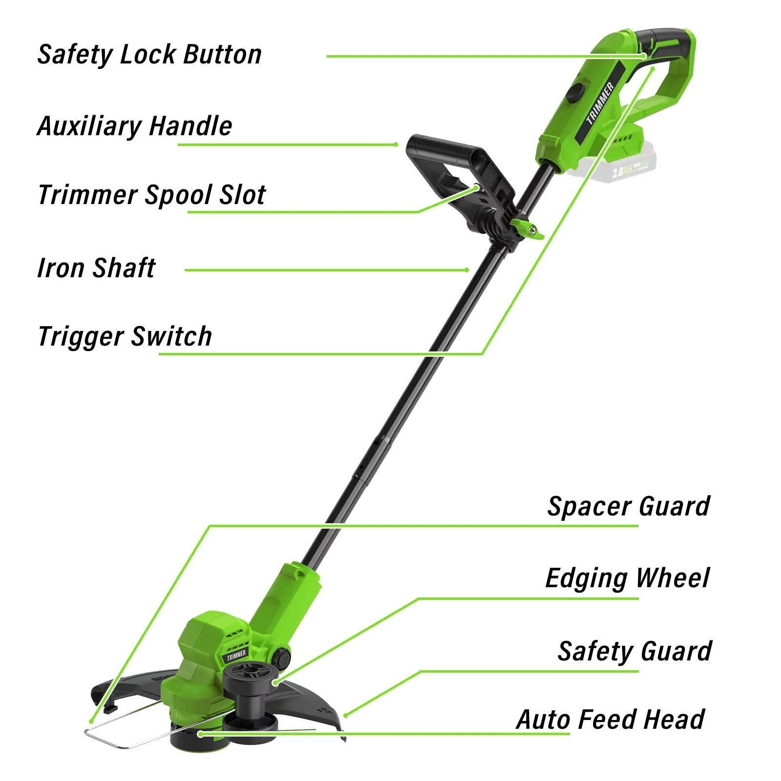 Durable String Trimmer with Battery, 20V, Brushless - Heavy Duty Model 512991