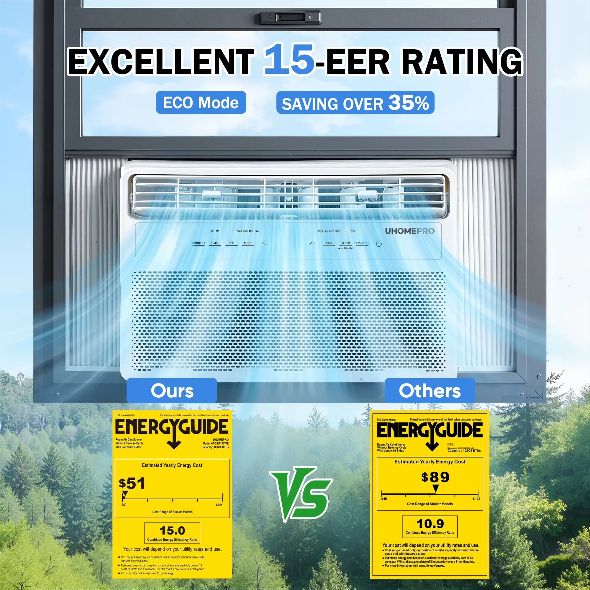 Air Conditioner Sleek with 10000 BTU, Energy Efficient, Window - 10000BTU Model 73226E