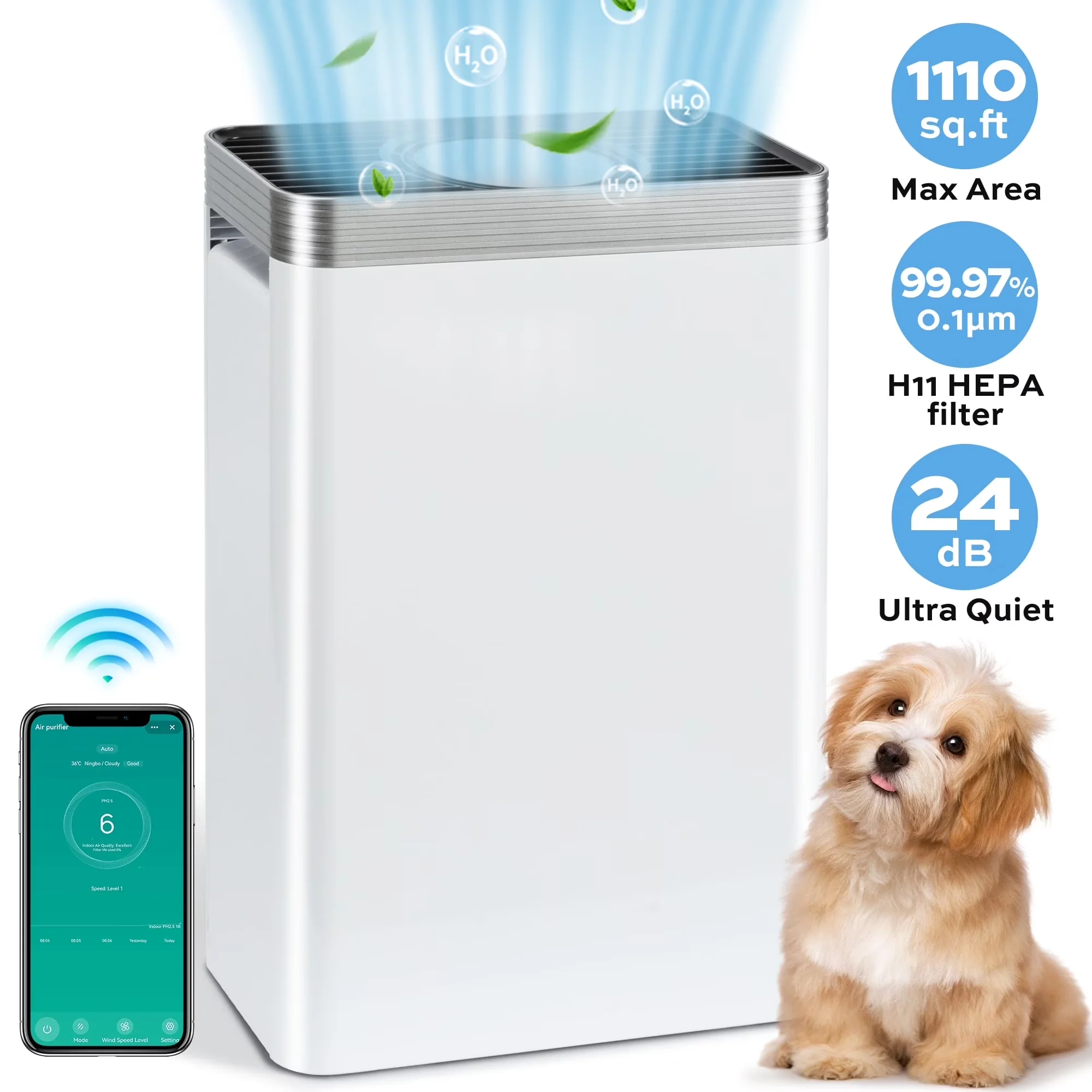 Innovative Air Purifier with CADR:143 CFM, Noise: 24dB - White for Home, Bedroom Model 96CDDB