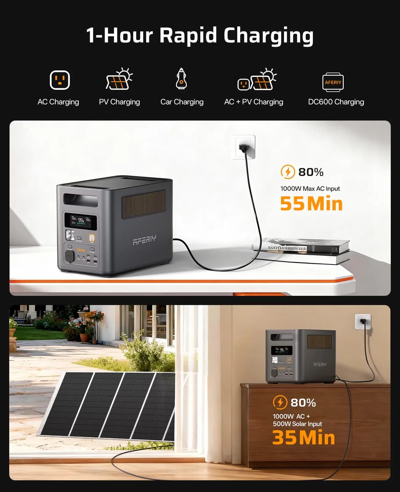 Generator Essential with 1800W, Digital Display - Gray for Home, Living Model 4209E1