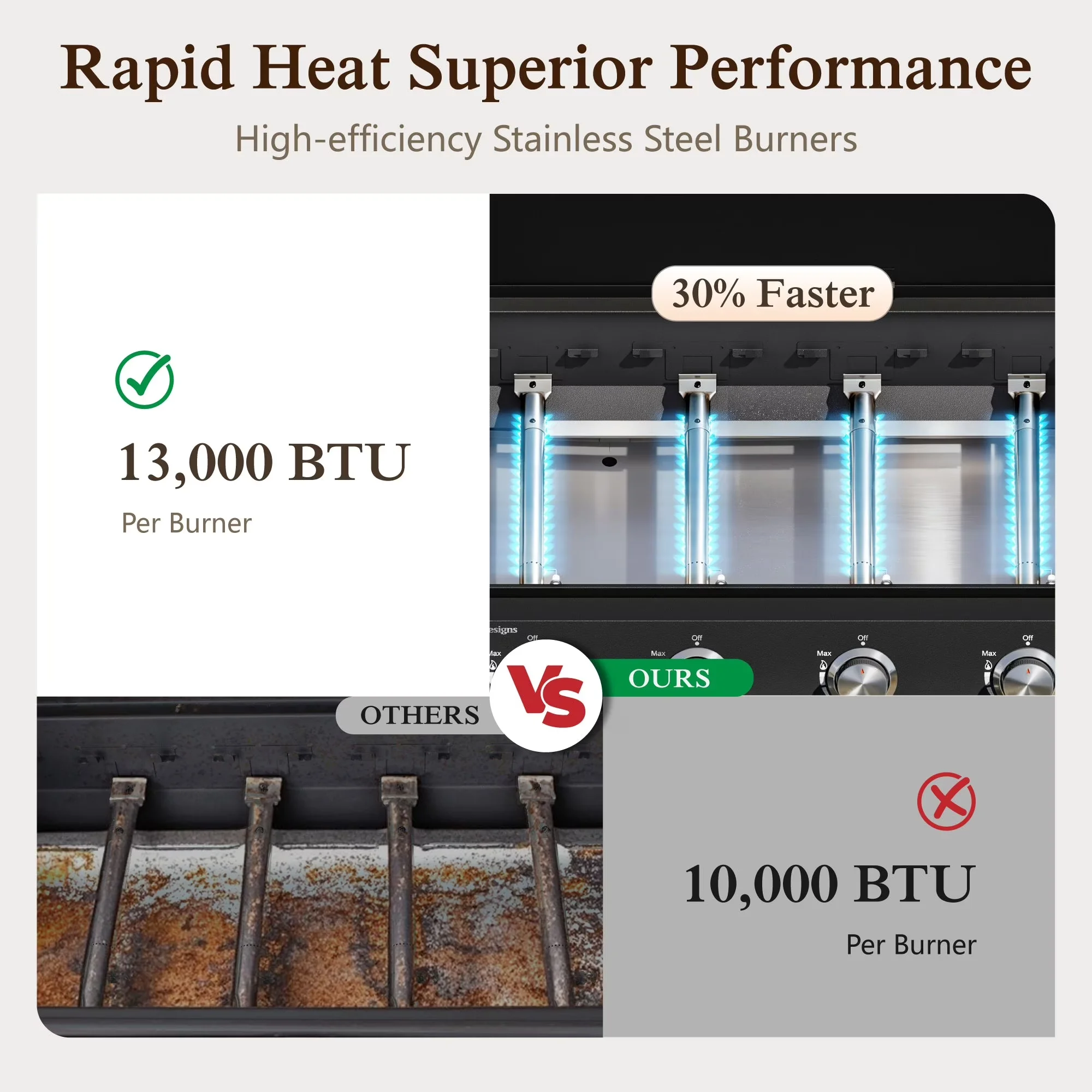 Professional Gas Grill with 52000 BTU - Steel Black Burner - Ergonomic Design Model 61D841