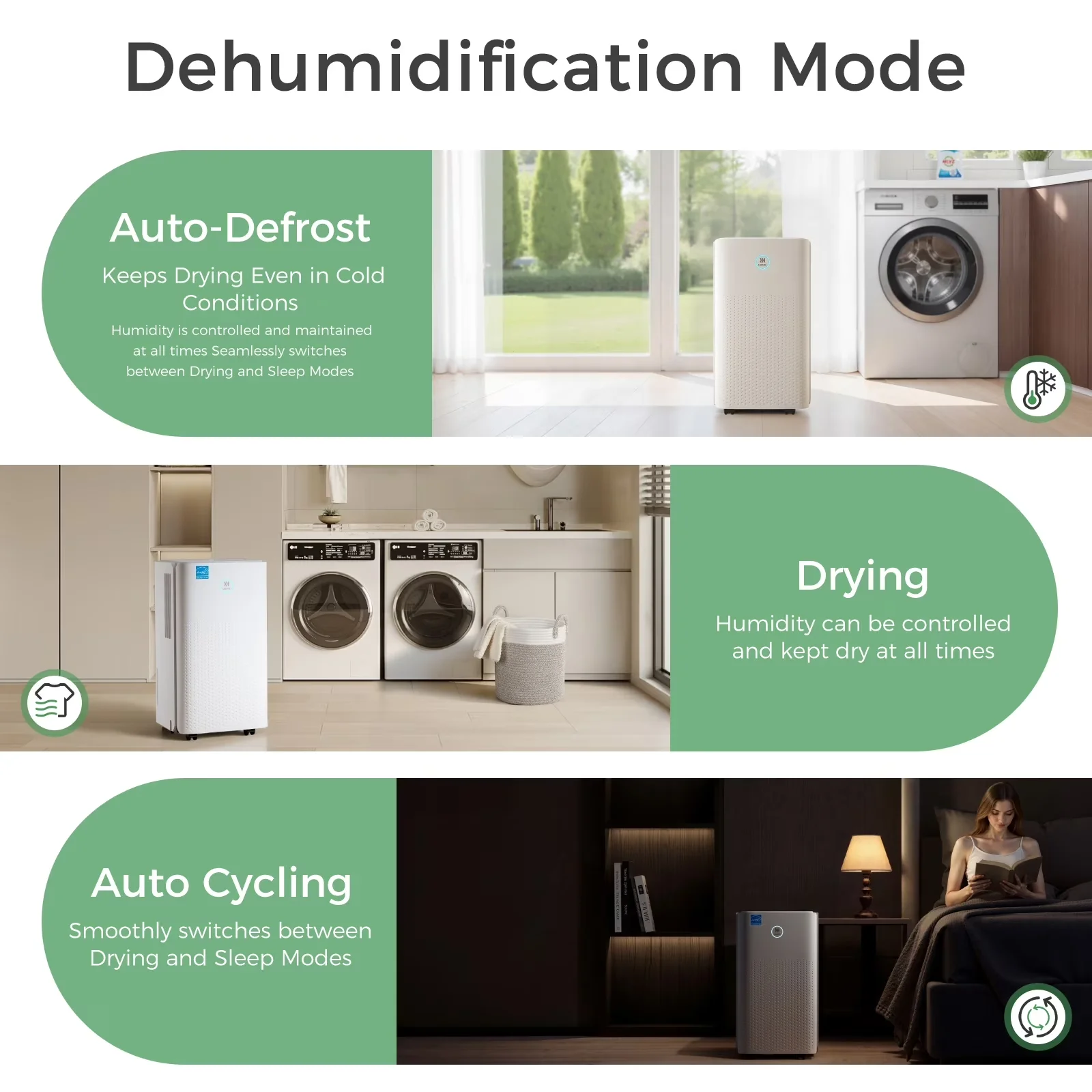 Premium Dehumidifier with Variable Speed, Automatic Shut-Off, Dehumidifiers - White Model 7113F6