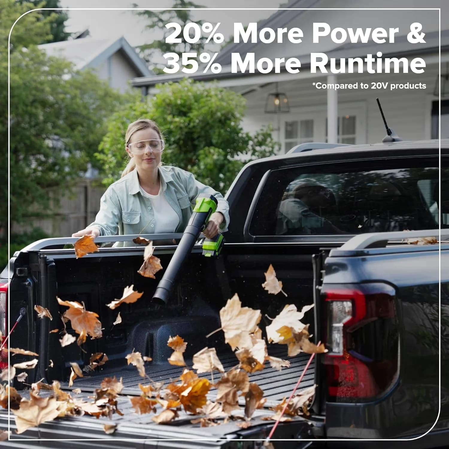 Professional Leaf Blower with Battery, 24V, Powerful - Durable Build Model 6FEDB6