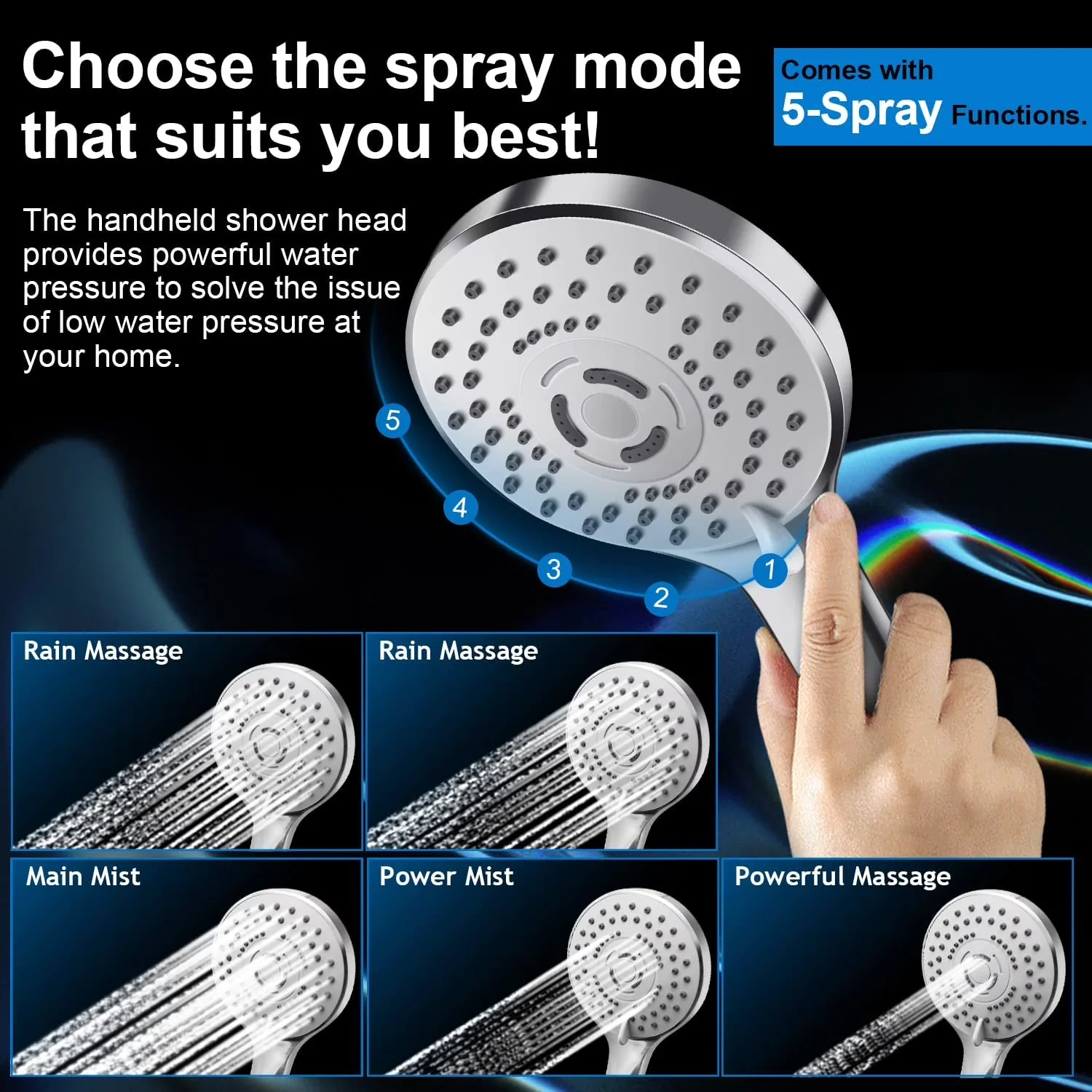 Durable Shower Head with High Pressure, 12 Inch Rain - Stainless Steel 12.2*7.8*3.5 Model FDD102