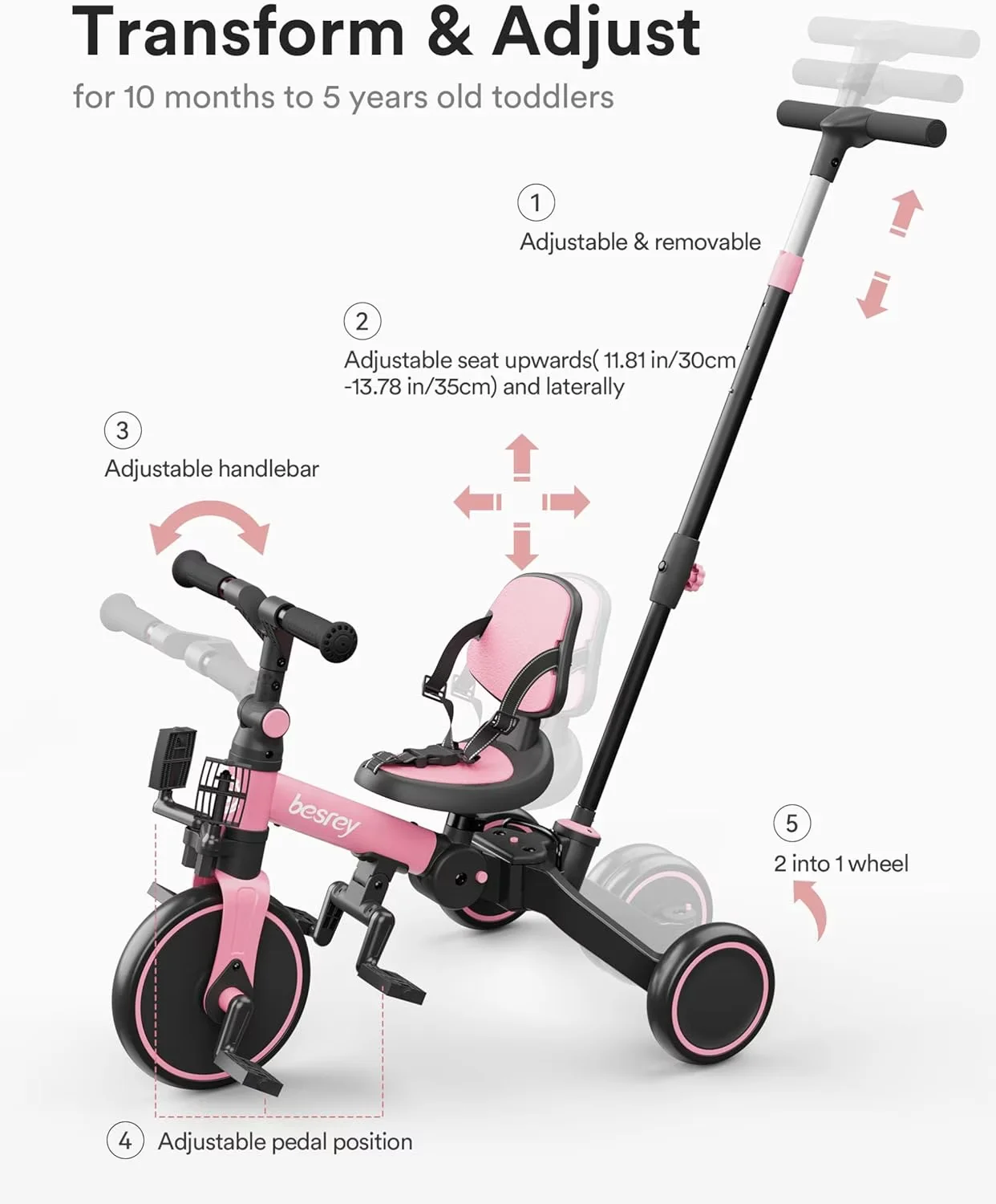Modern Kids Bike with Adjustable Seat, Toddler Tricycle - Pink 1-3 - Satisfaction Guaranteed Model A15AA3