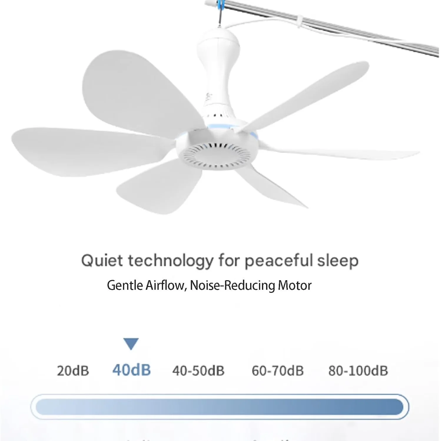 Versatile Ceiling Fan with Remote Controlled, Remote - White for Camping, Rv Model 0CE811