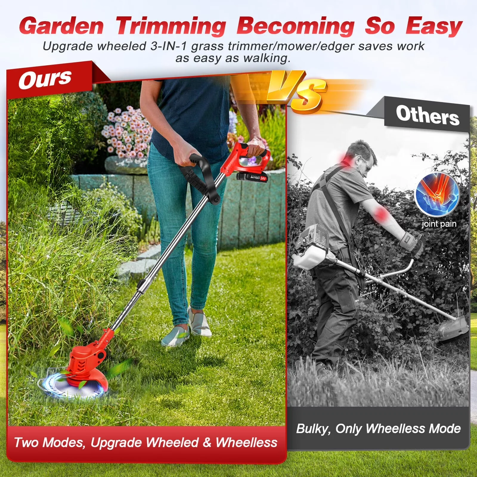 Sleek String Trimmer with 21V, Edger Conversion Capable, Cordless Weed Eater - Model B27245