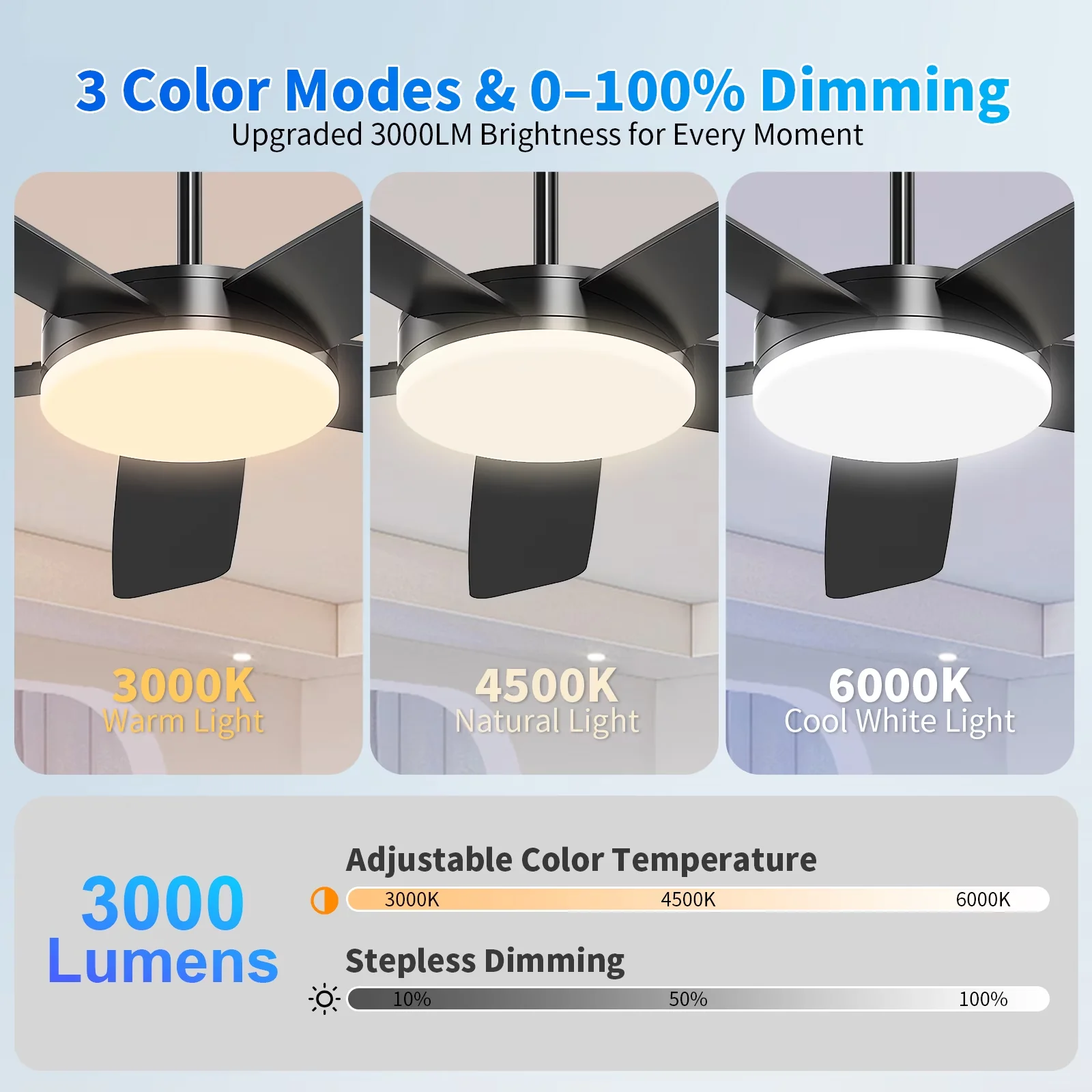Ceiling Fan Innovative with Remote Controlled, Bluetooth Compatible - Black for Indoor Model 4BEB56