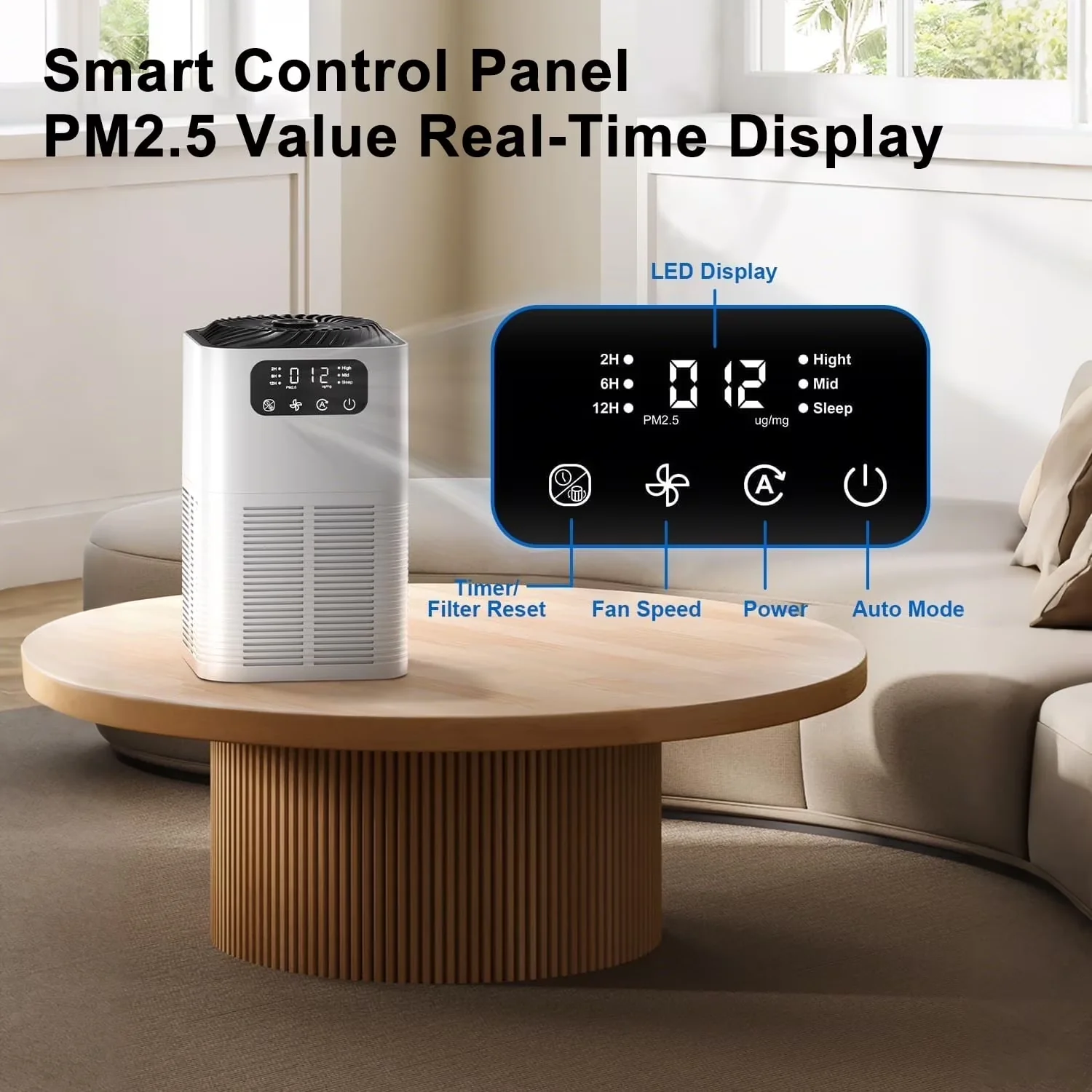 Durable Air Purifier with Filter Change Indicator - White H13 - Contemporary Style Model 1635FB