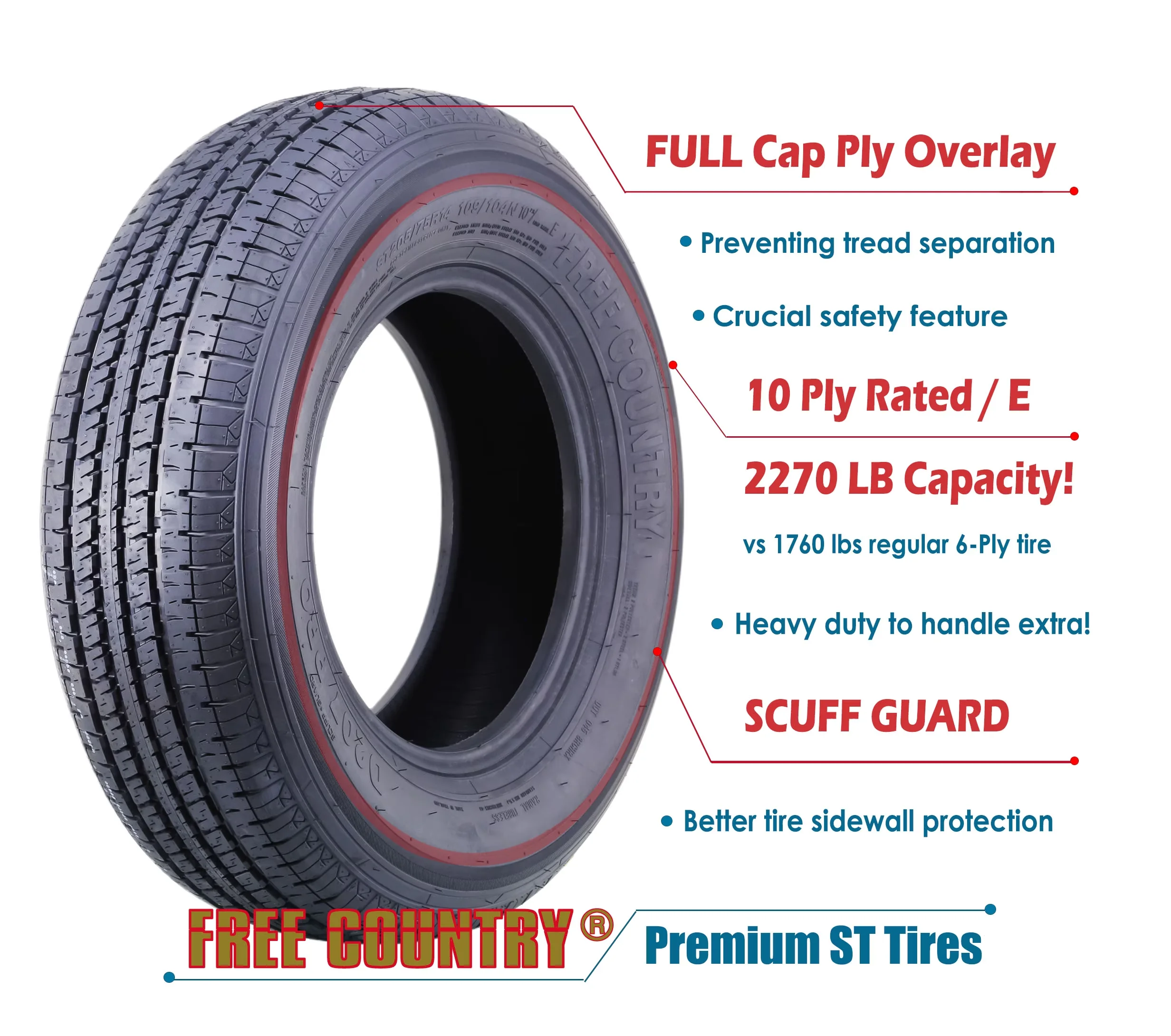 Essential Trailer Tire with Set1 - ST205 - Universal Fit Model 68C432