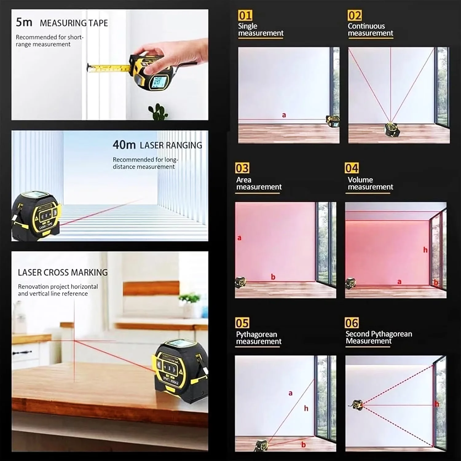 Measuring Layout Efficient with Ergonomic Design, Accurate Measurement - Abs, Tpr Model 504BC0