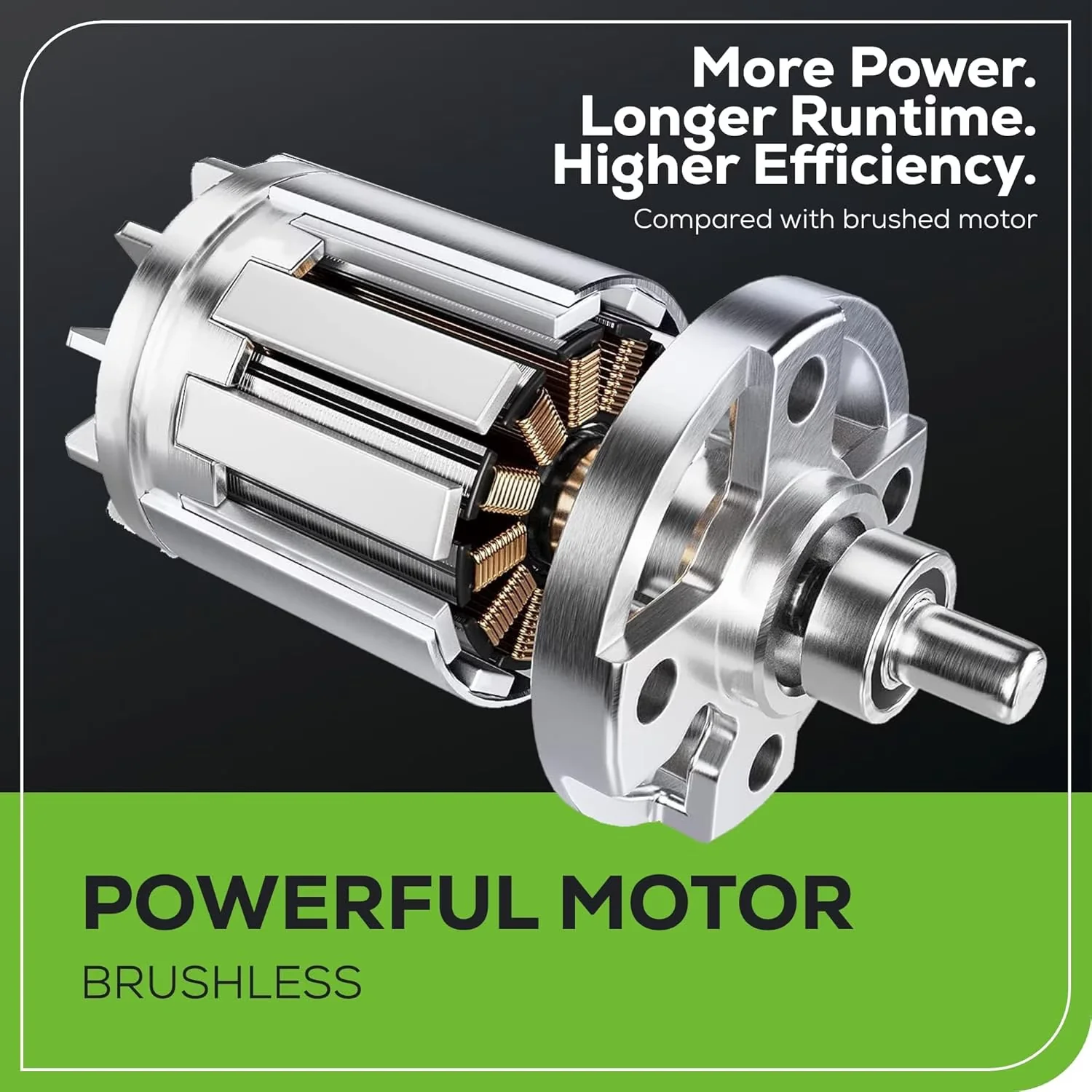 Woodworking Innovative with Battery, 24V, 24V Brushless Angle Grinder - Green Model 894DA0
