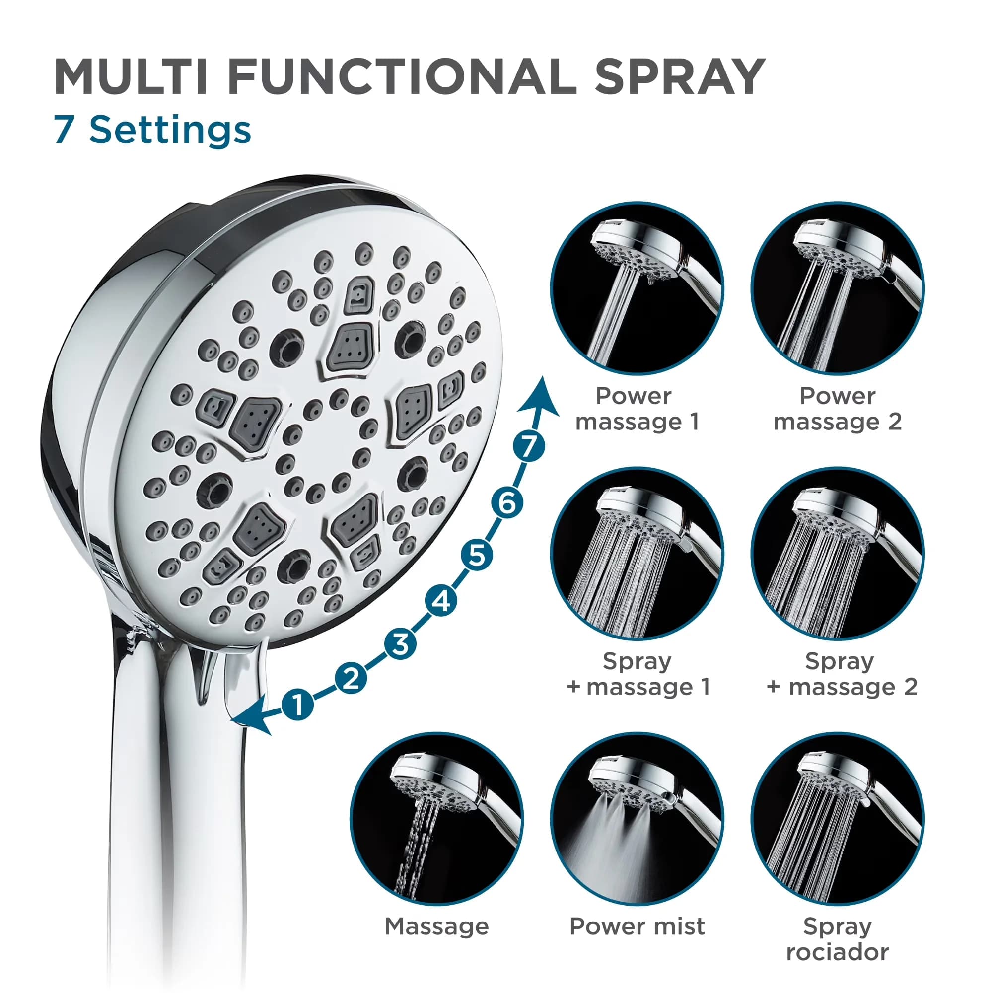Shower Head Compact with Self-Cleaning Nozzles, Adjustable Flow Rate - Acrylonitrile Butadiene Styrene / Stainless Steel Silver Model 102C19