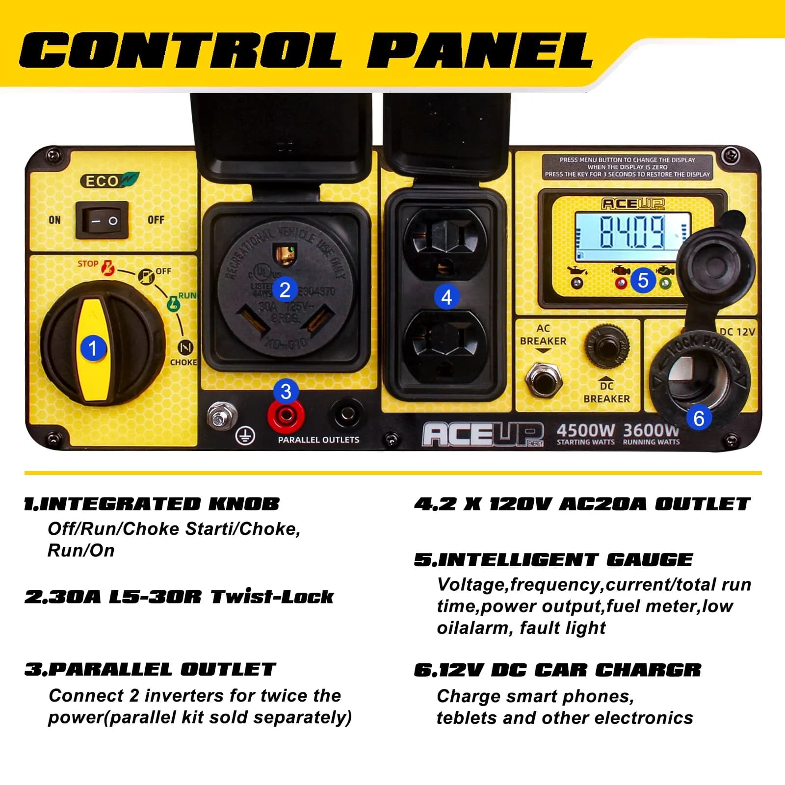 Durable Generator with 4500W, Operates at a frequency of 60Hz., Gas Powered for Home, Camping - Model 2D3A79