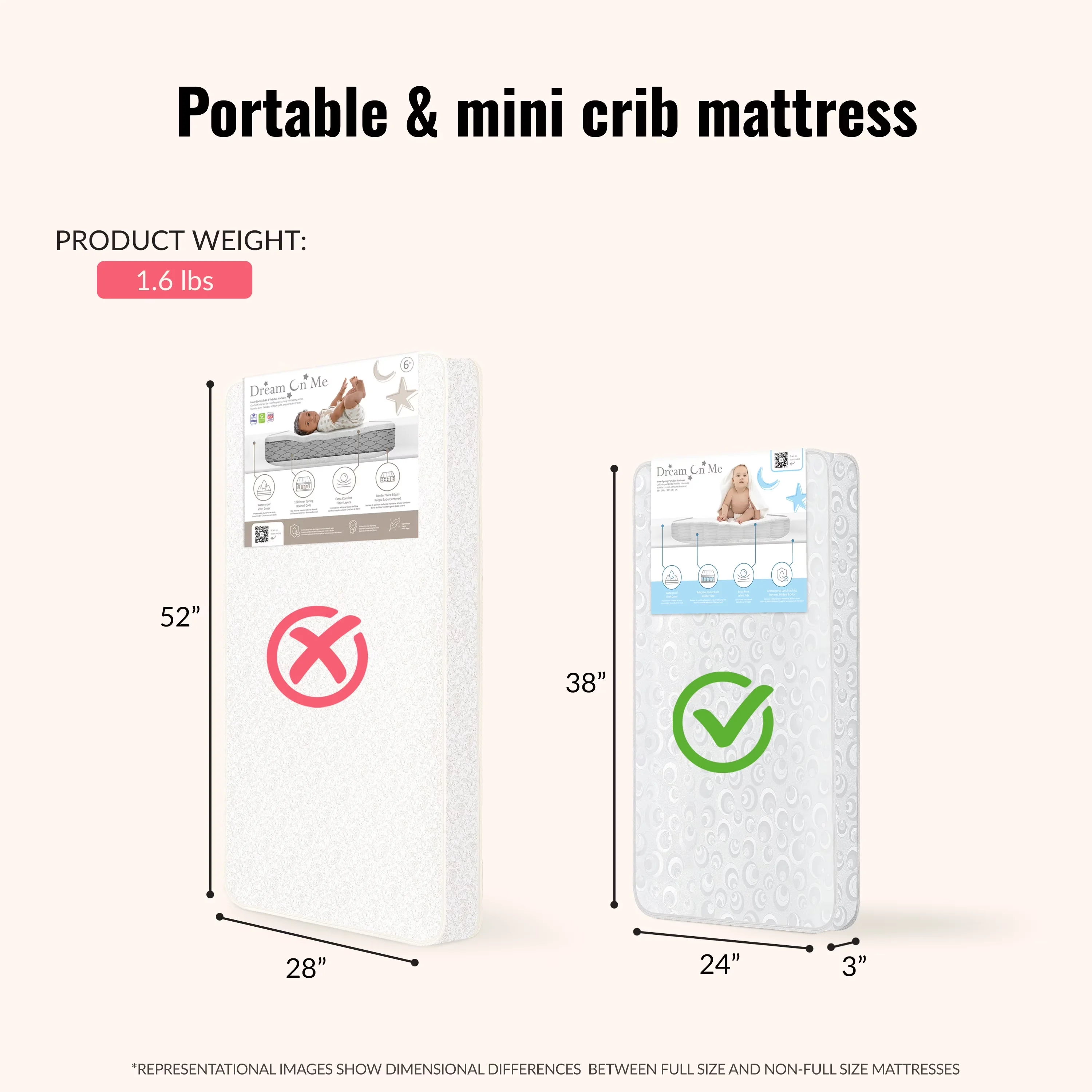 Essential Mattresses Accessory with Hypoallergenic, Hypo-Allergenic Foam Insulating layers, 3" Innerspring Mini Crib Mattress - White... Model CF1CBA
