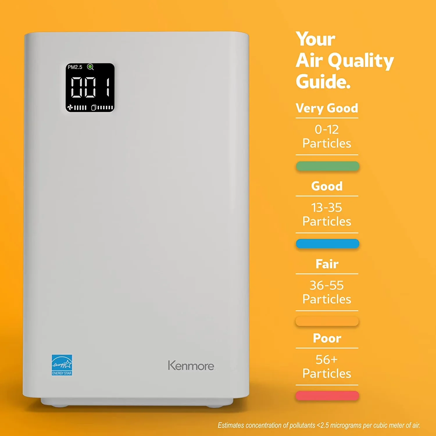 Air Purifier Premium with Filter Change Indicator, White, 1200 sq ft HEPA - White Model 48AB8C